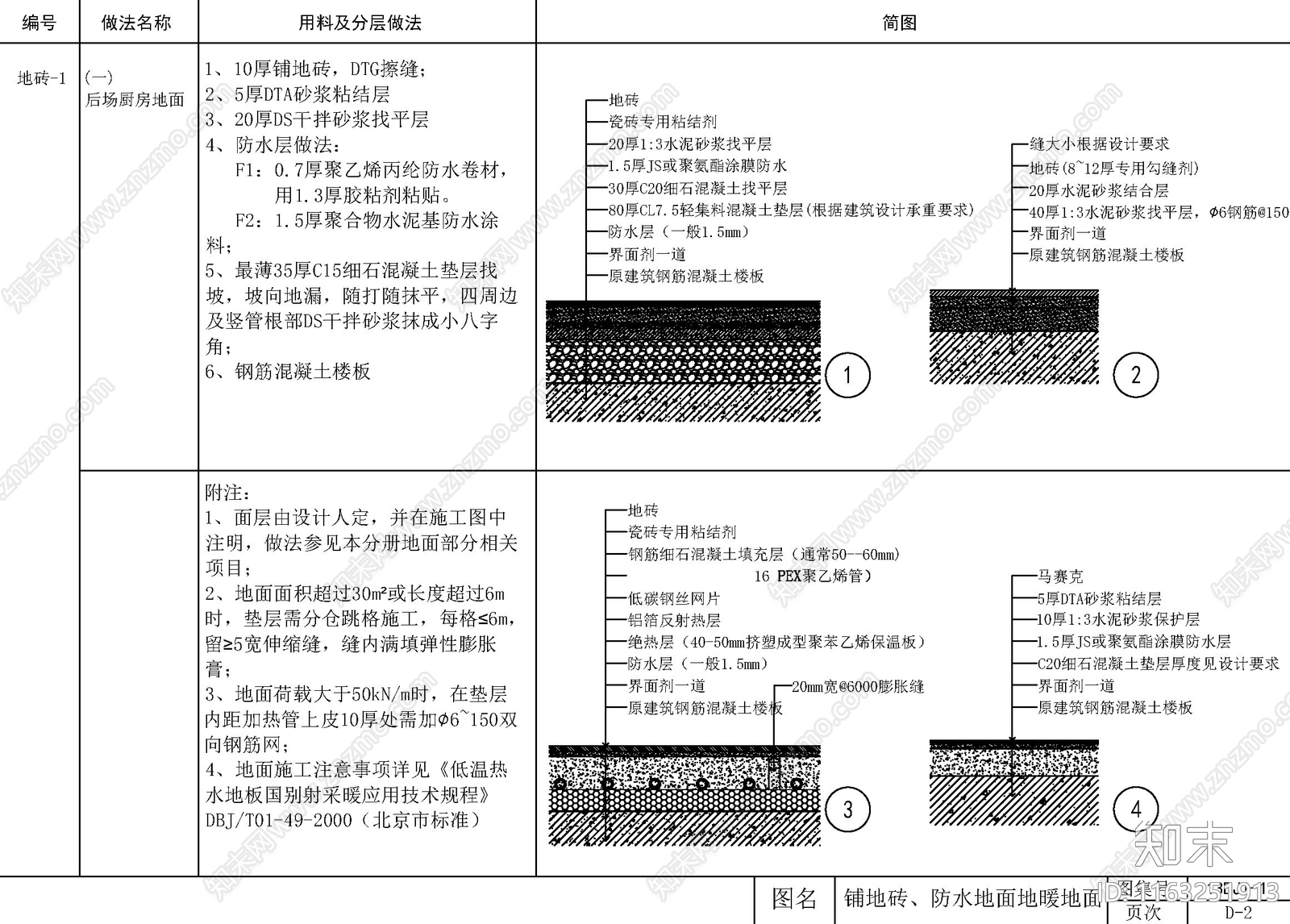 新中式现代地面节点cad施工图下载【ID:1163251913】