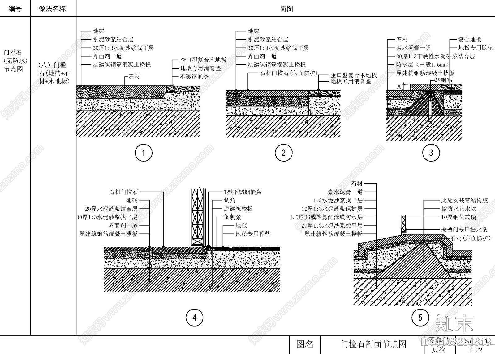 新中式现代地面节点cad施工图下载【ID:1163251913】