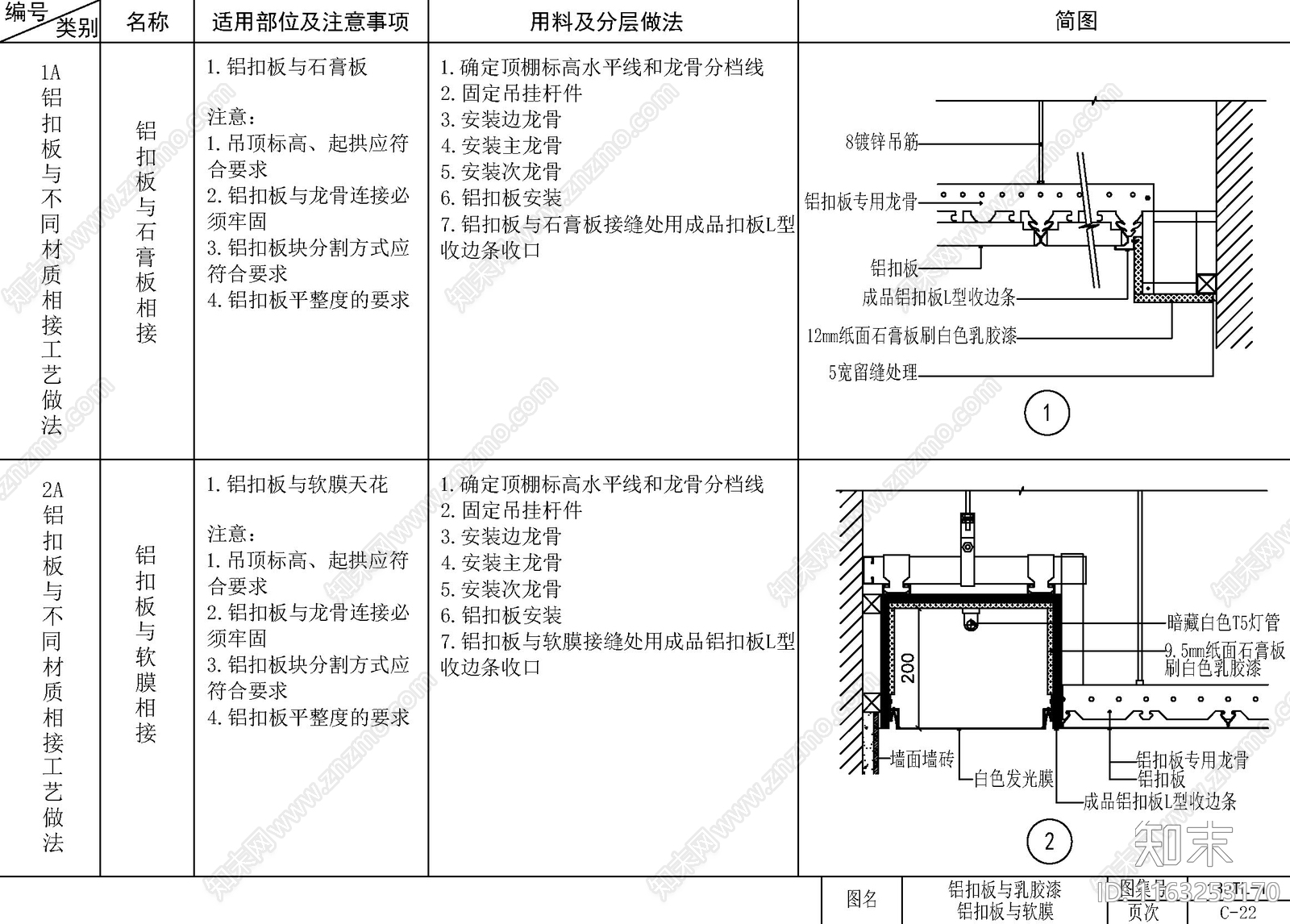 现代新中式吊顶节点cad施工图下载【ID:1163253170】