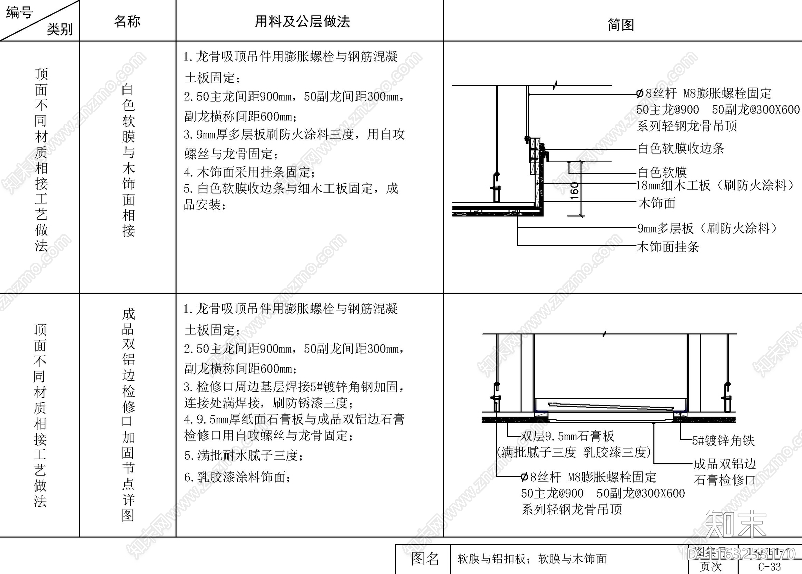 现代新中式吊顶节点cad施工图下载【ID:1163253170】