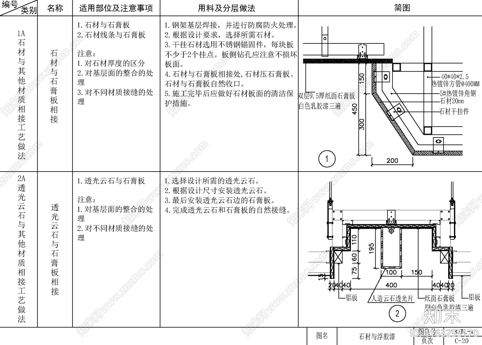 现代新中式吊顶节点cad施工图下载【ID:1163253170】