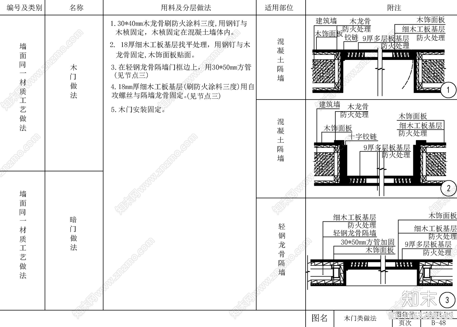 现代新中式墙面节点cad施工图下载【ID:1163288563】