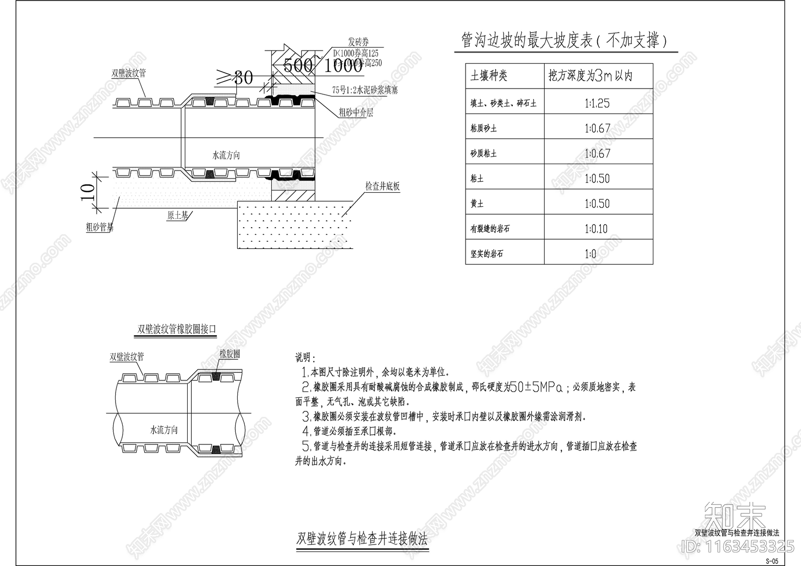 给排水图cad施工图下载【ID:1163453325】