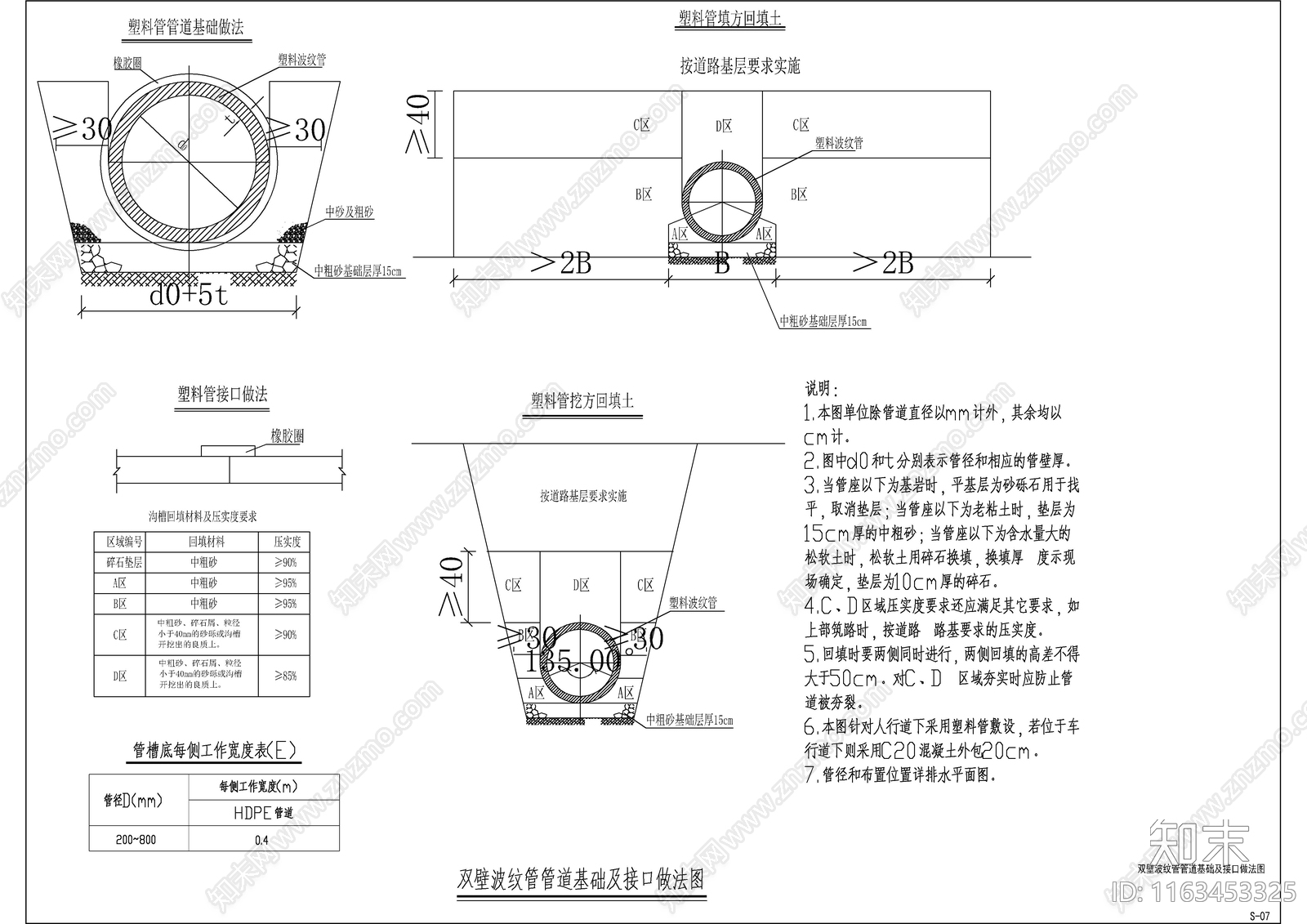 给排水图cad施工图下载【ID:1163453325】