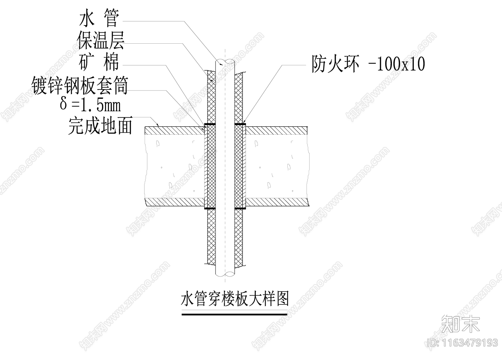 暖通节点施工图下载【ID:1163479193】