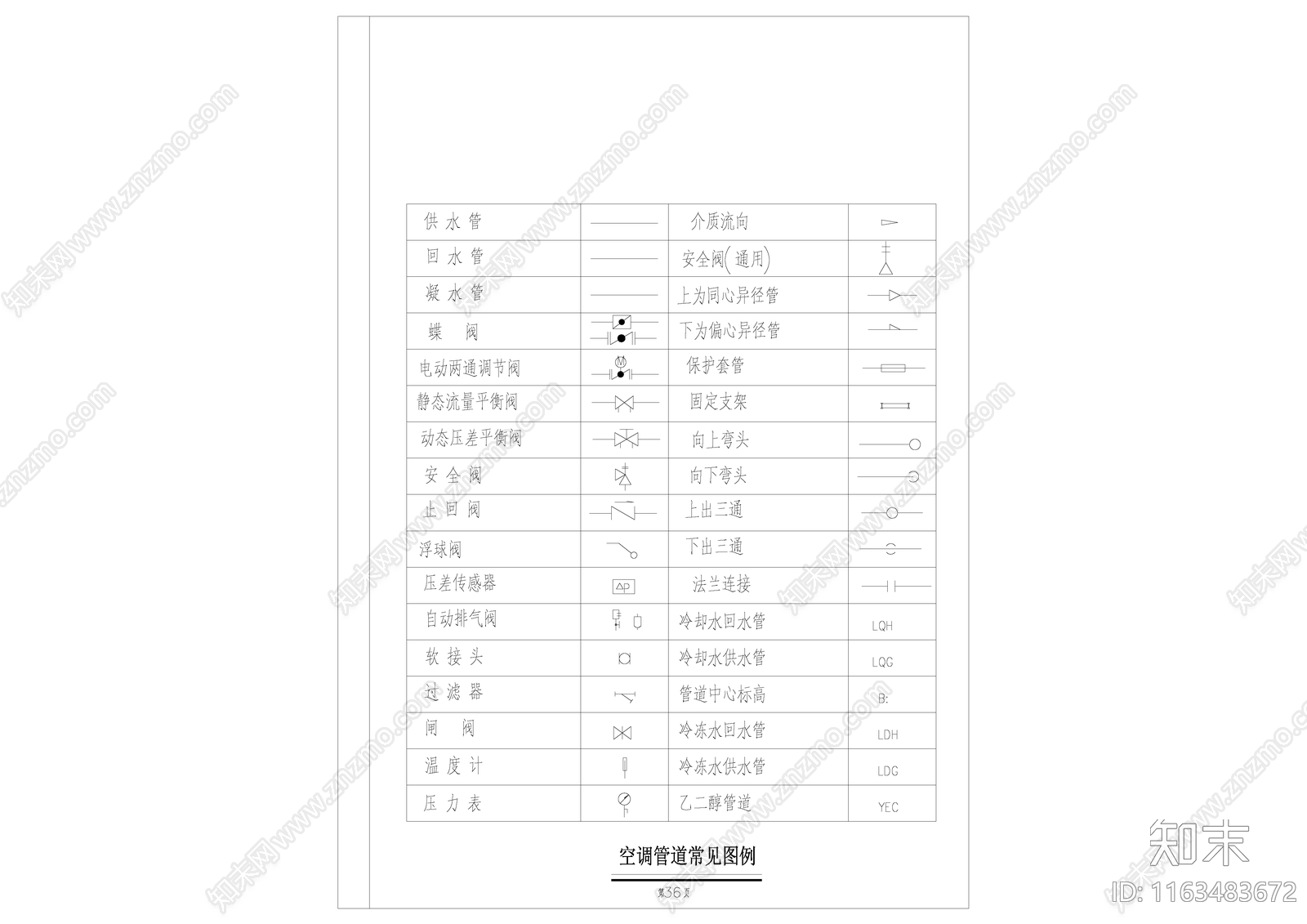 暖通节点cad施工图下载【ID:1163483672】