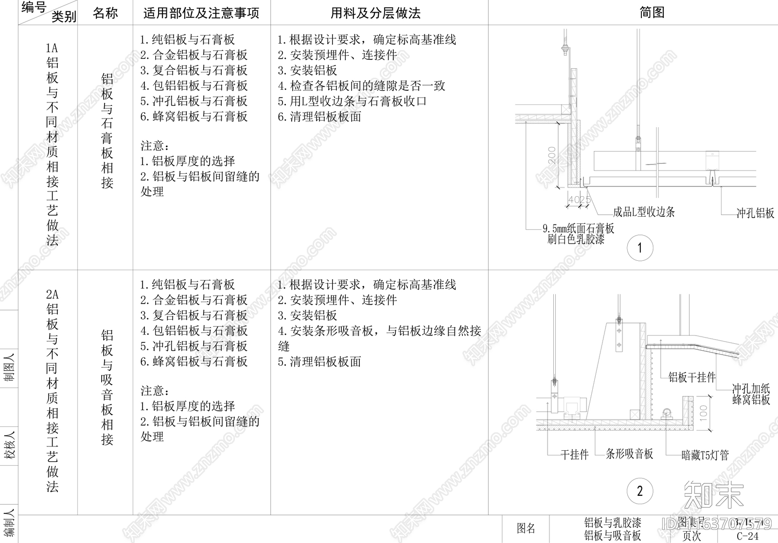 现代吊顶节点施工图下载【ID:1163707579】