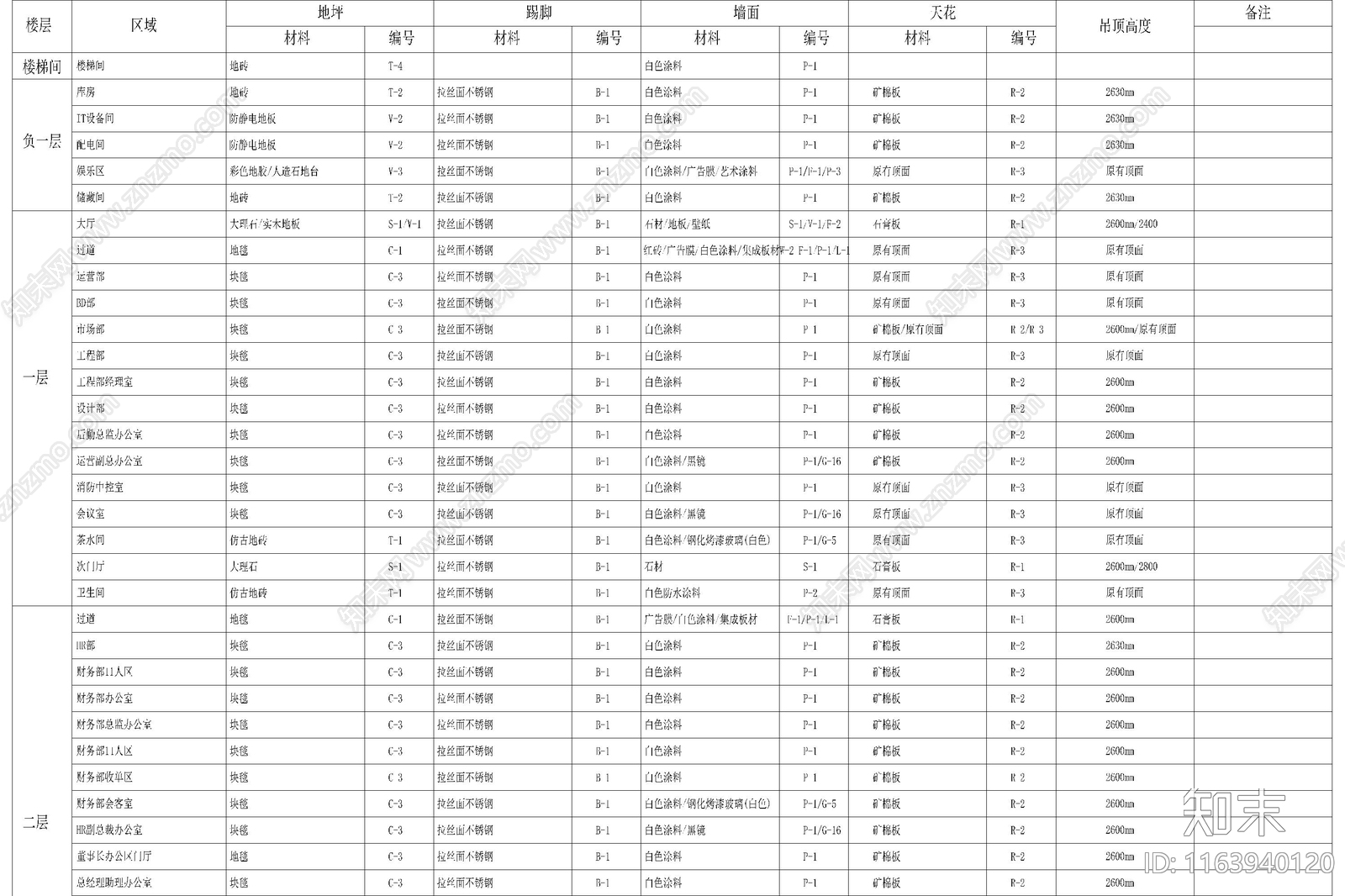 现代设计说明cad施工图下载【ID:1163940120】