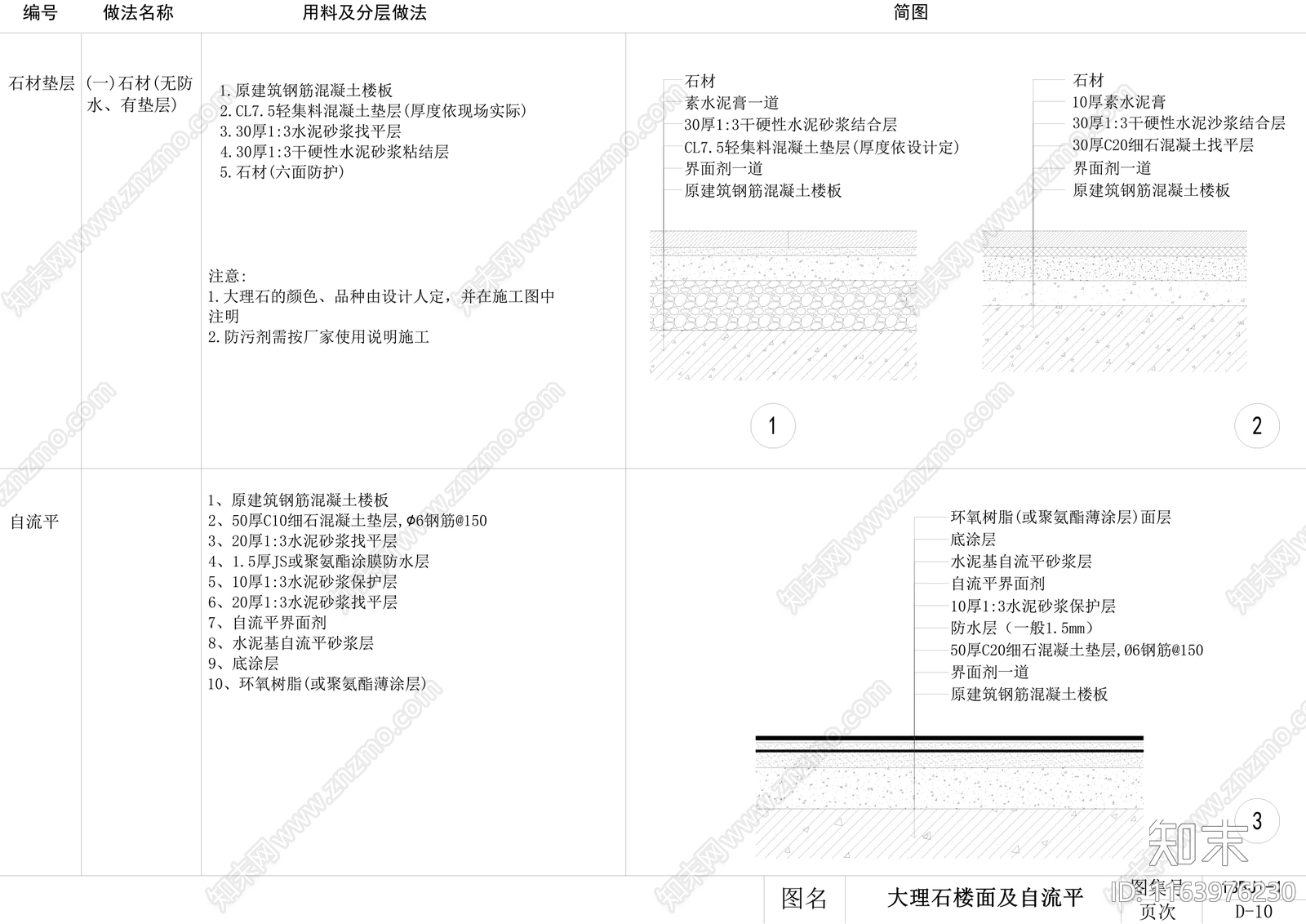 现代地面节点施工图下载【ID:1163976230】