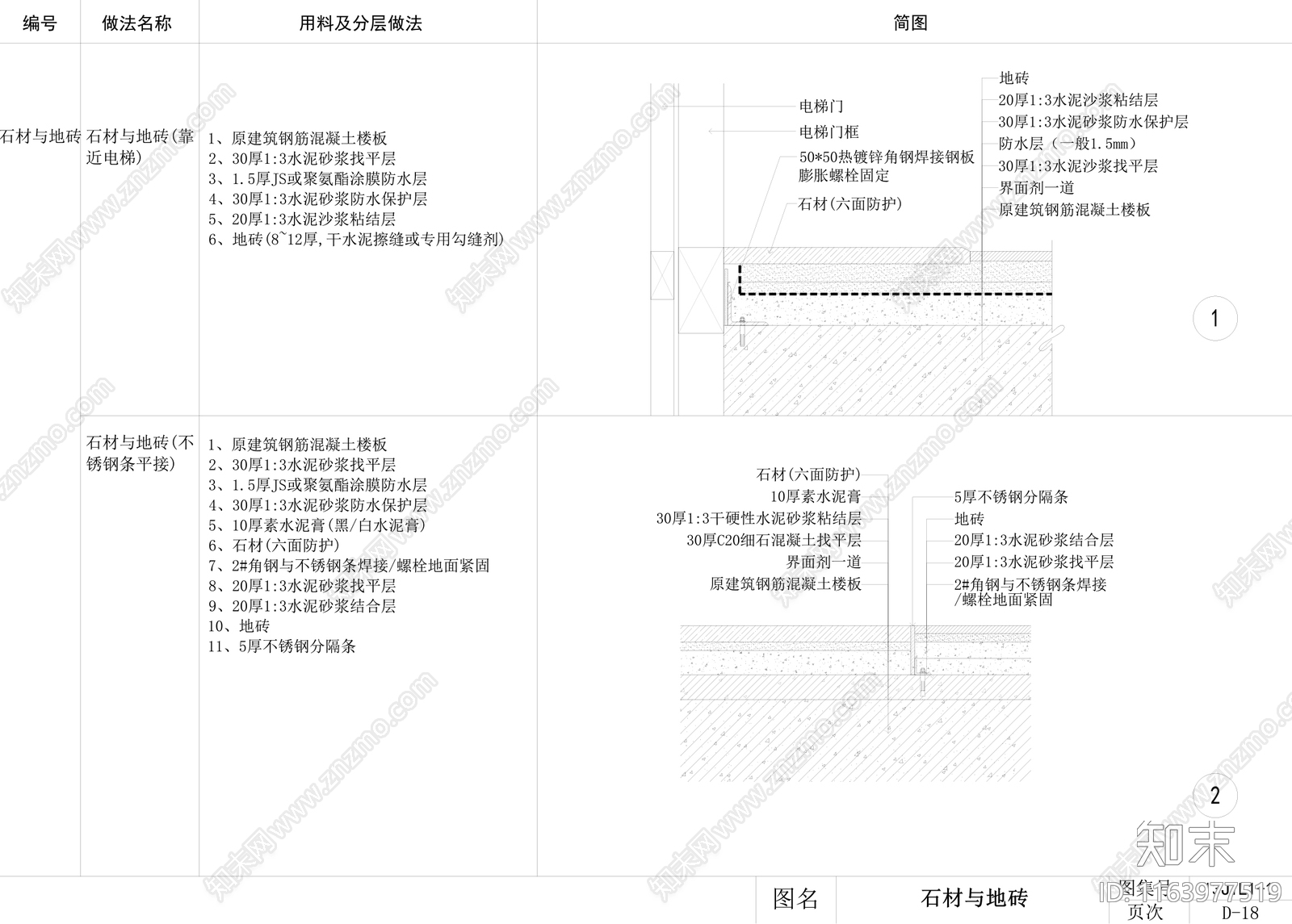 现代地面节点cad施工图下载【ID:1163977519】