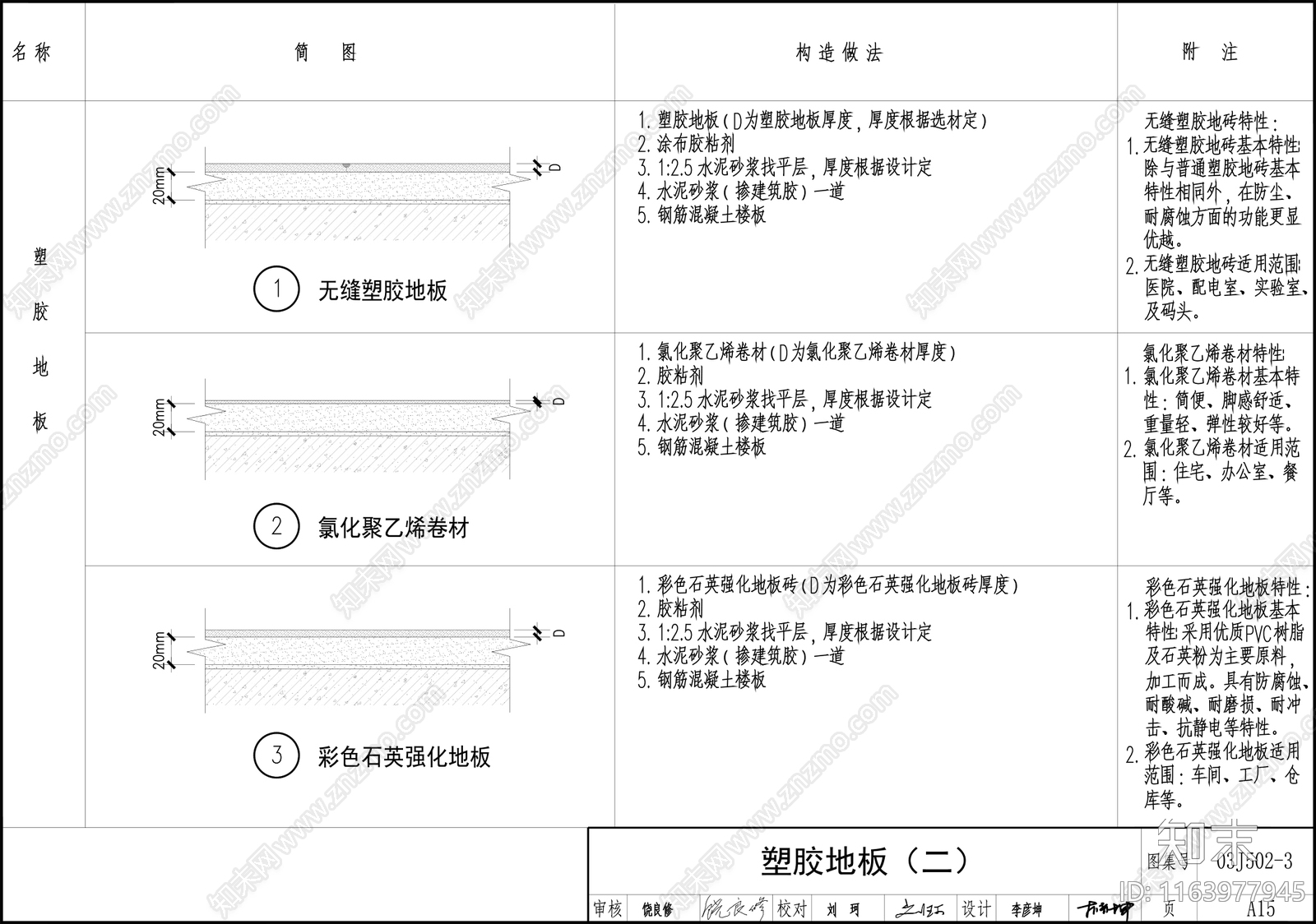 现代地面节点cad施工图下载【ID:1163977945】