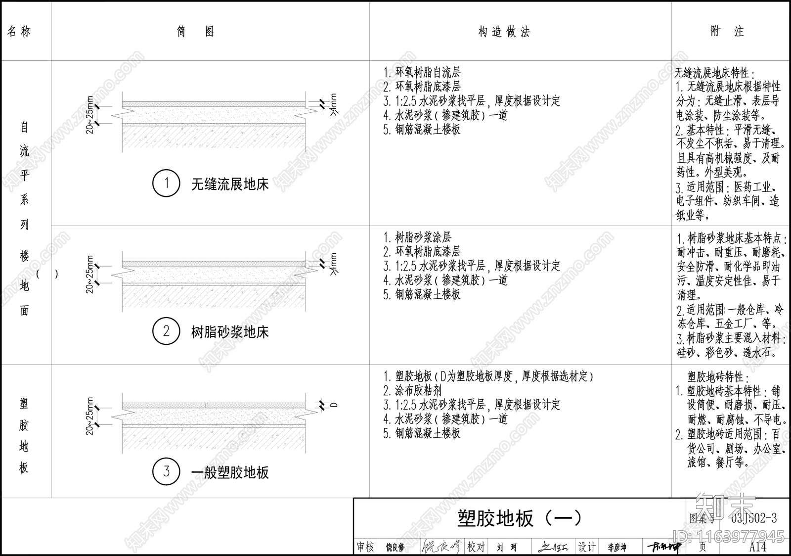 现代地面节点cad施工图下载【ID:1163977945】