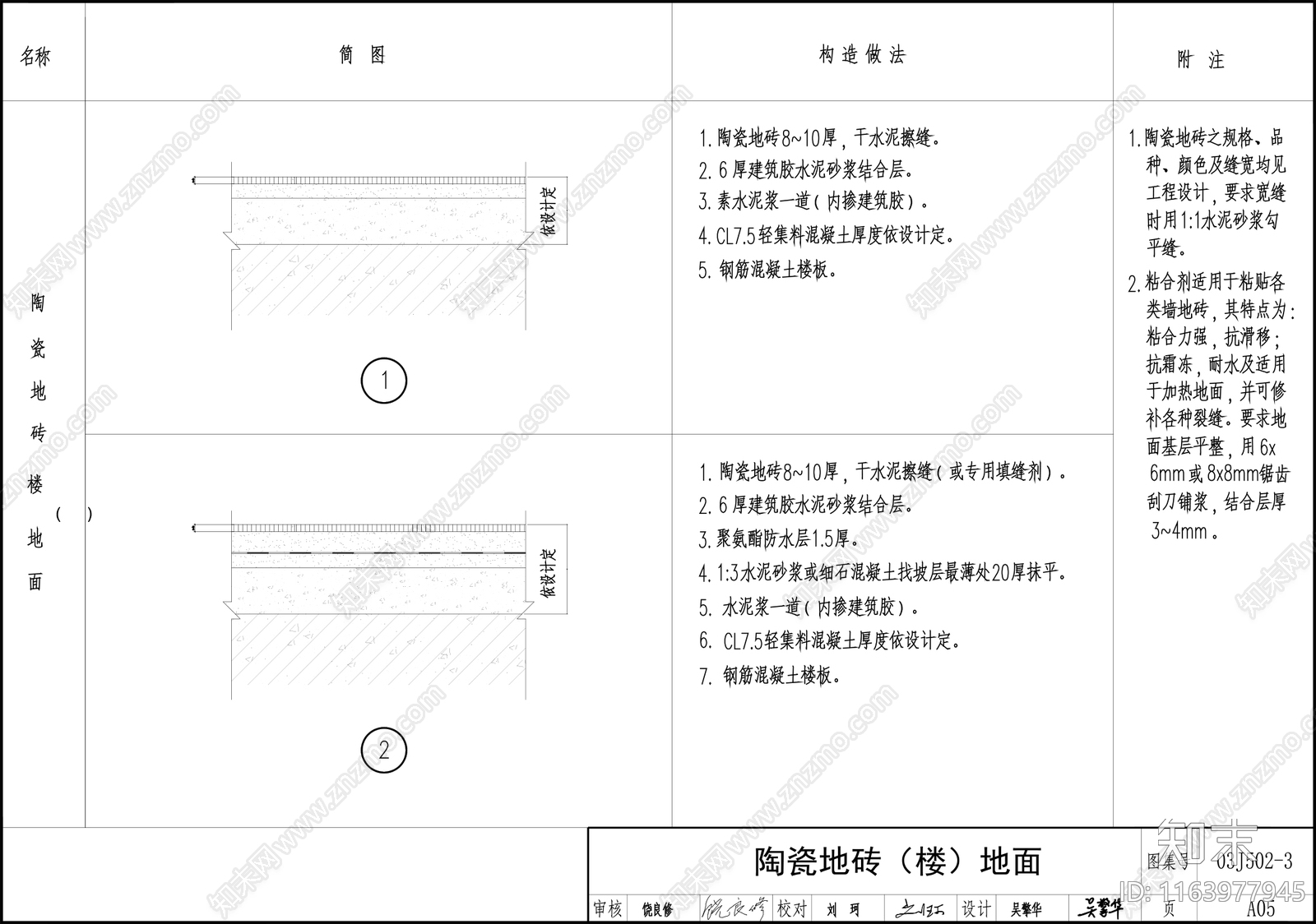 现代地面节点cad施工图下载【ID:1163977945】