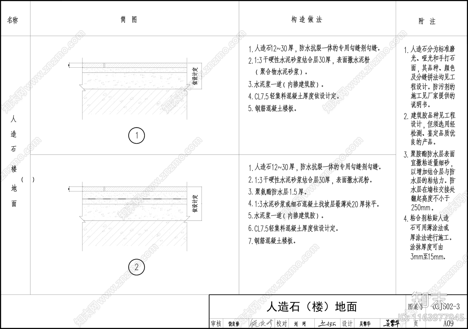 现代地面节点cad施工图下载【ID:1163977945】