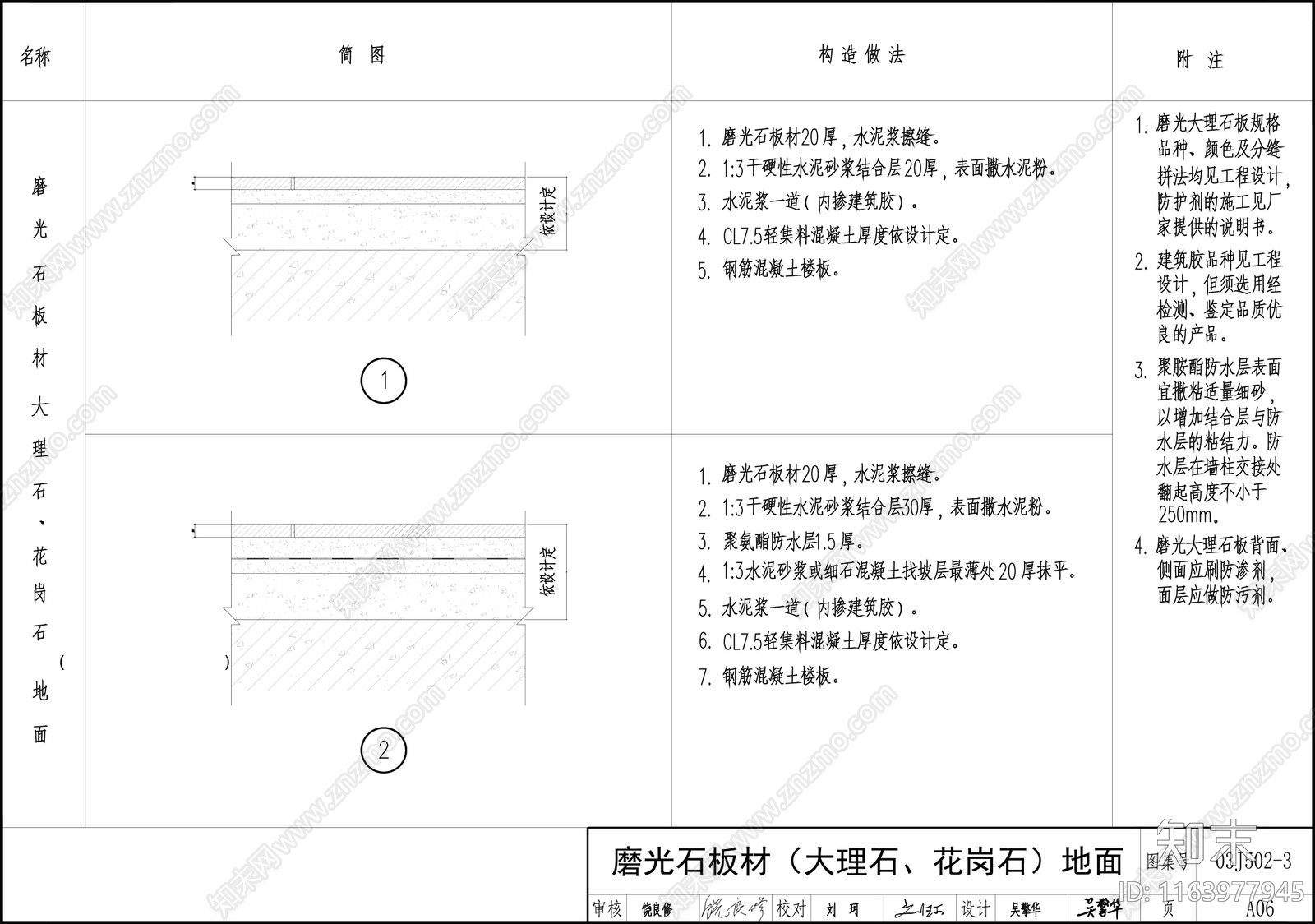 现代地面节点cad施工图下载【ID:1163977945】