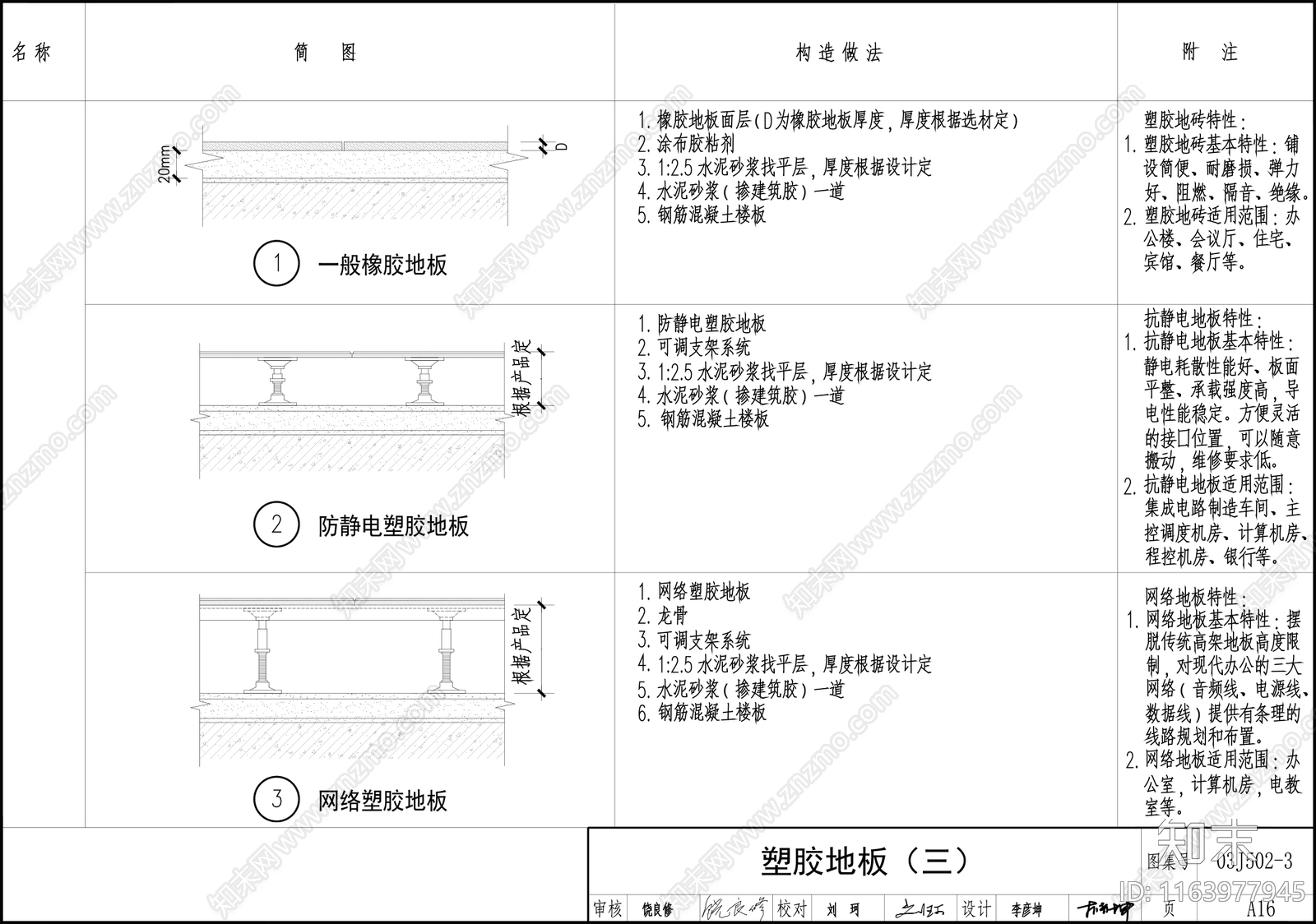 现代地面节点cad施工图下载【ID:1163977945】