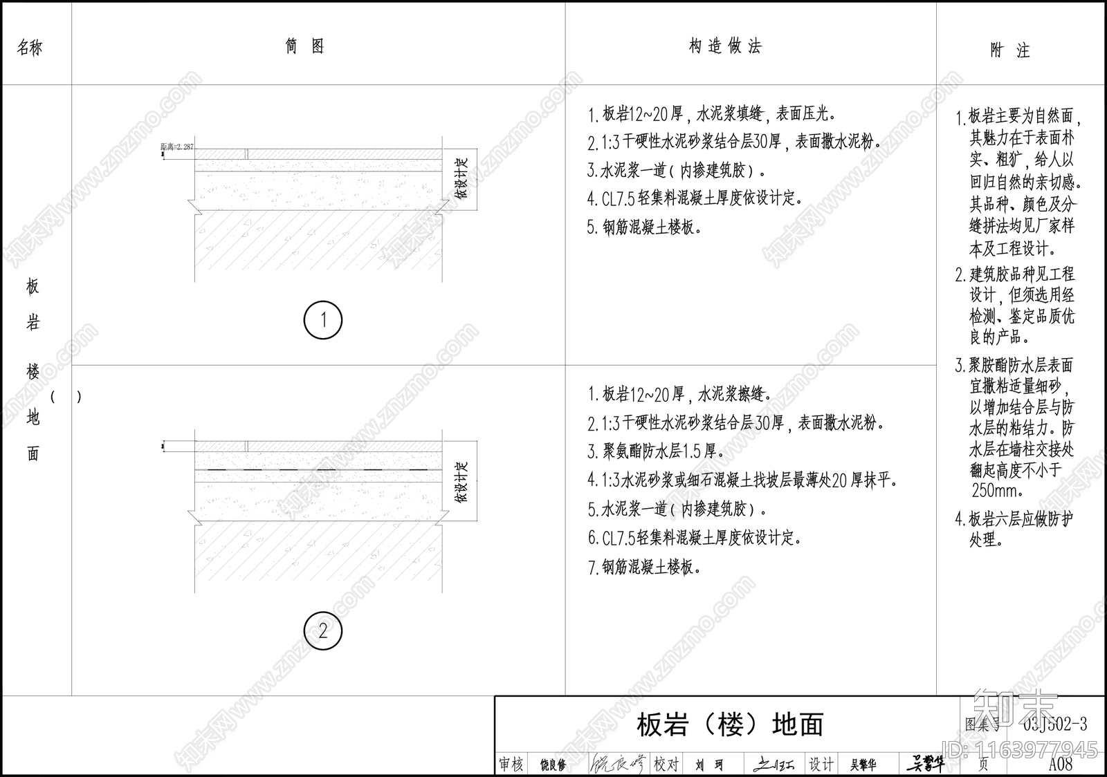 现代地面节点cad施工图下载【ID:1163977945】