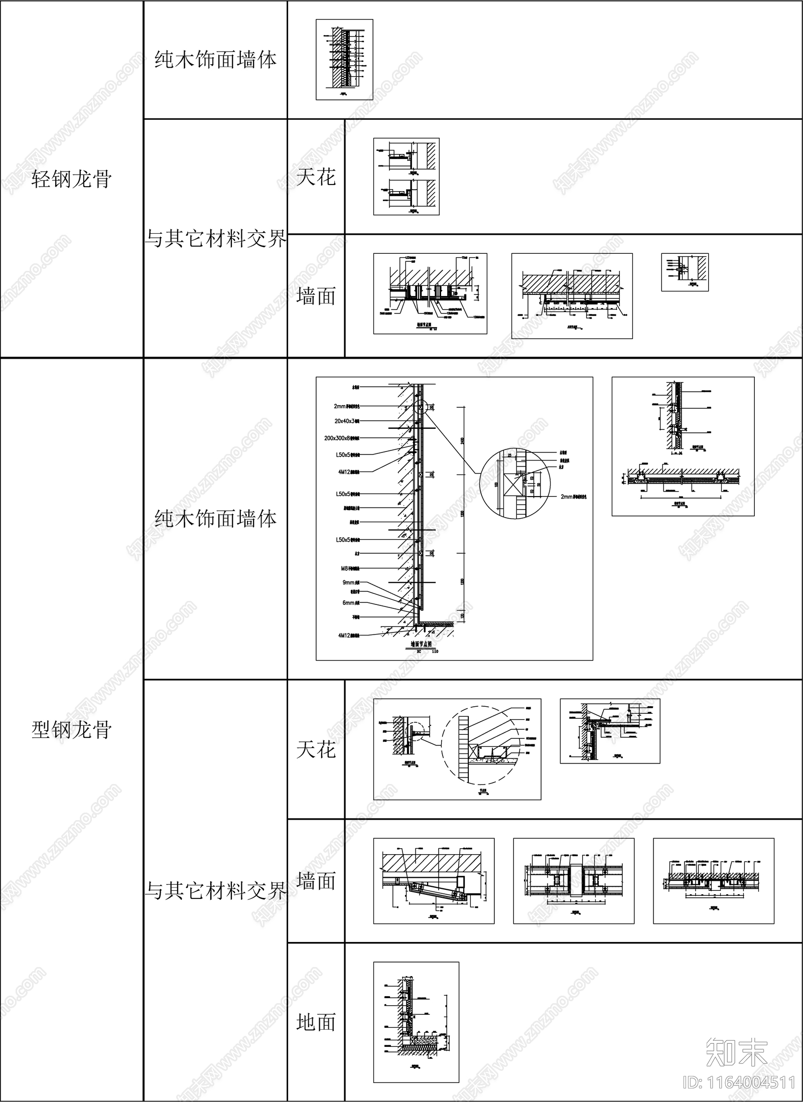 现代新中式墙面节点cad施工图下载【ID:1164004511】