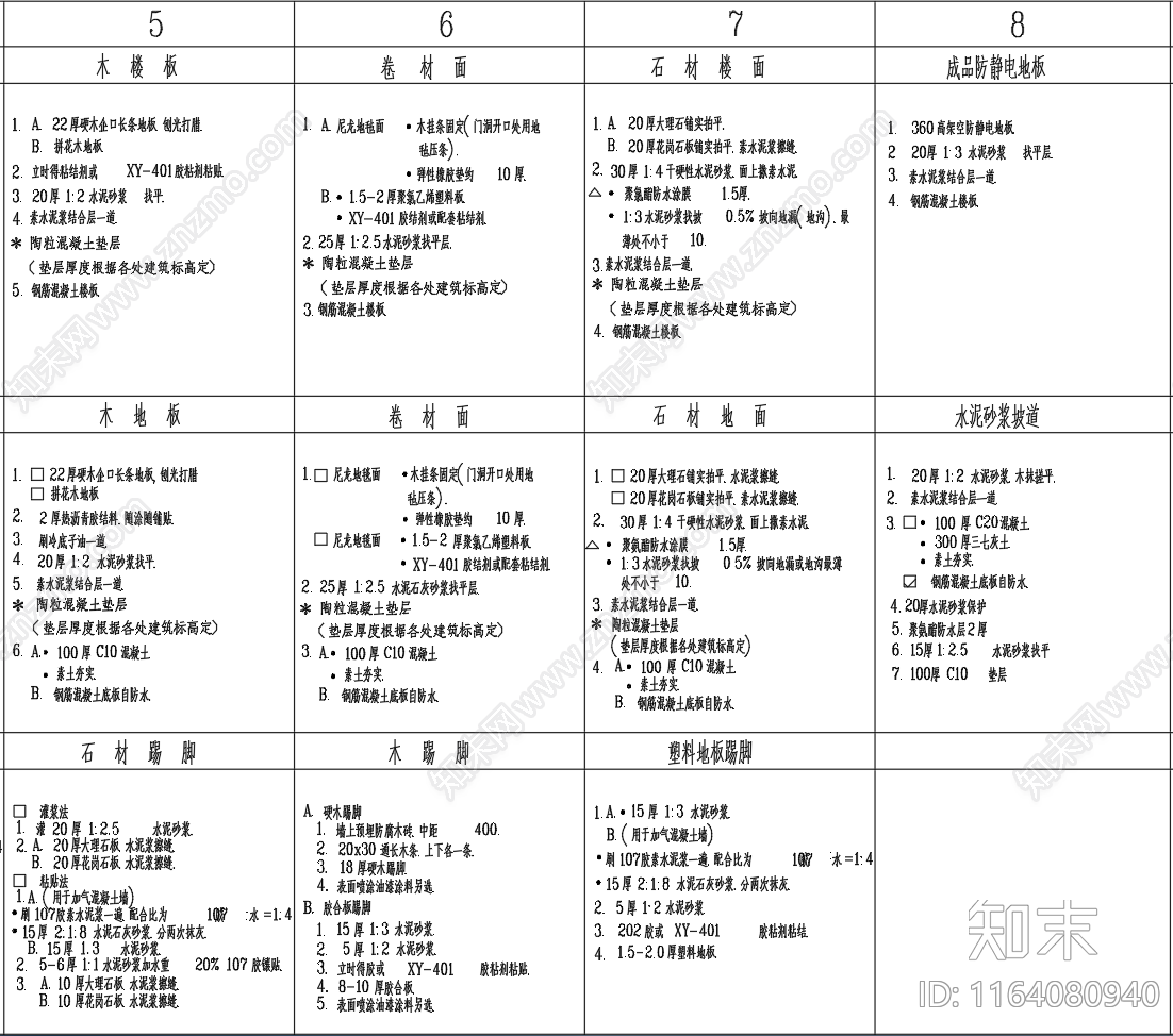 现代其他节点详图施工图下载【ID:1164080940】