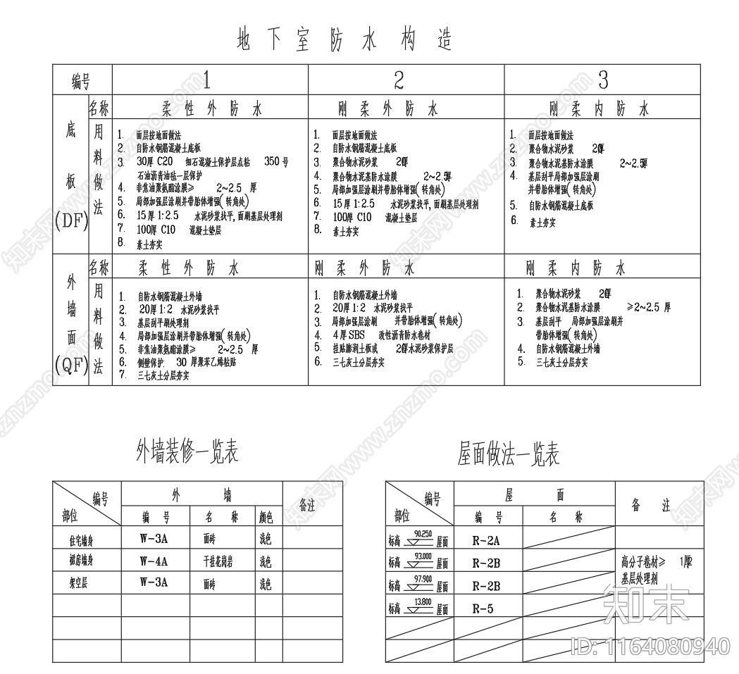 现代其他节点详图施工图下载【ID:1164080940】