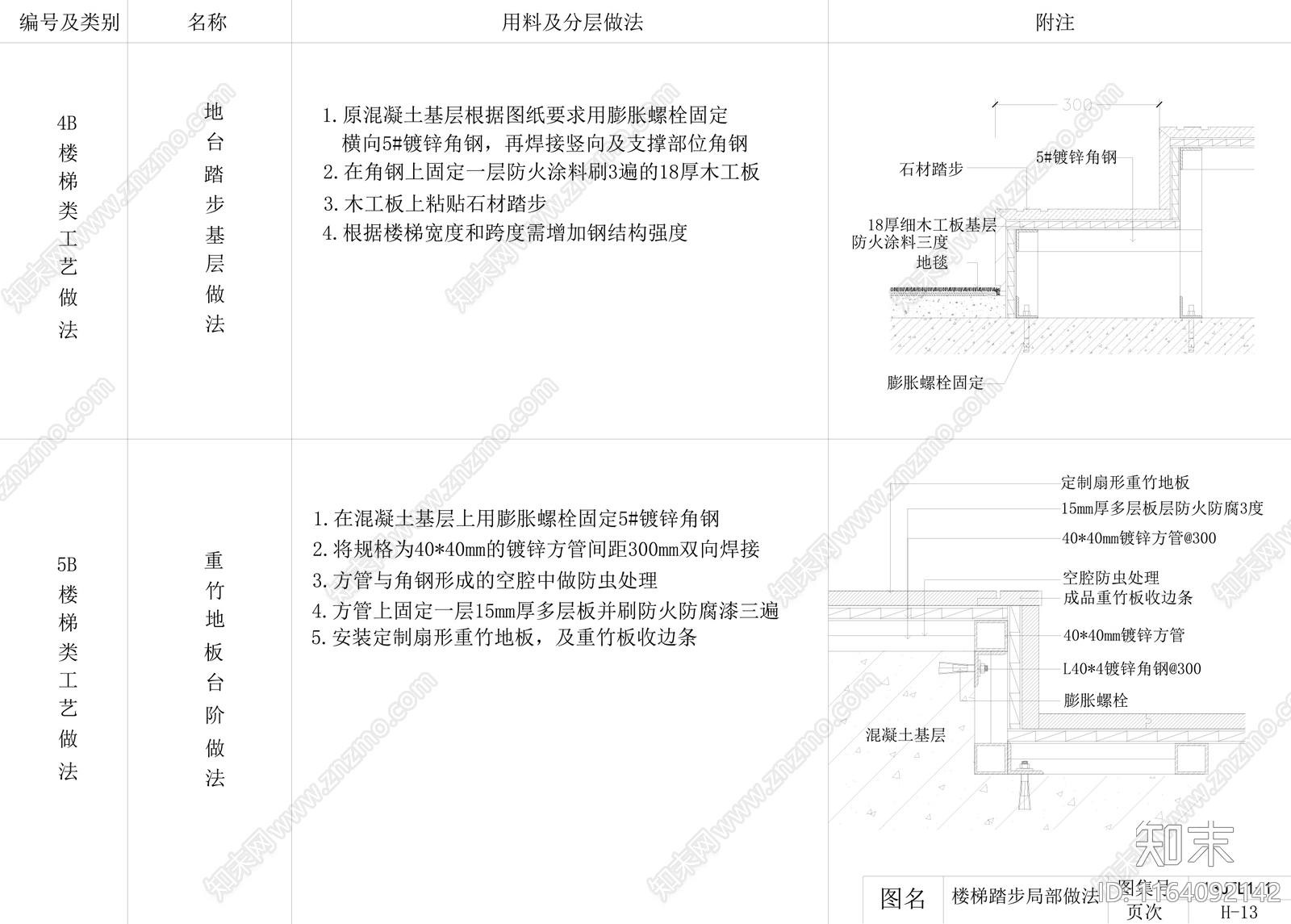 现代地面节点cad施工图下载【ID:1164092142】