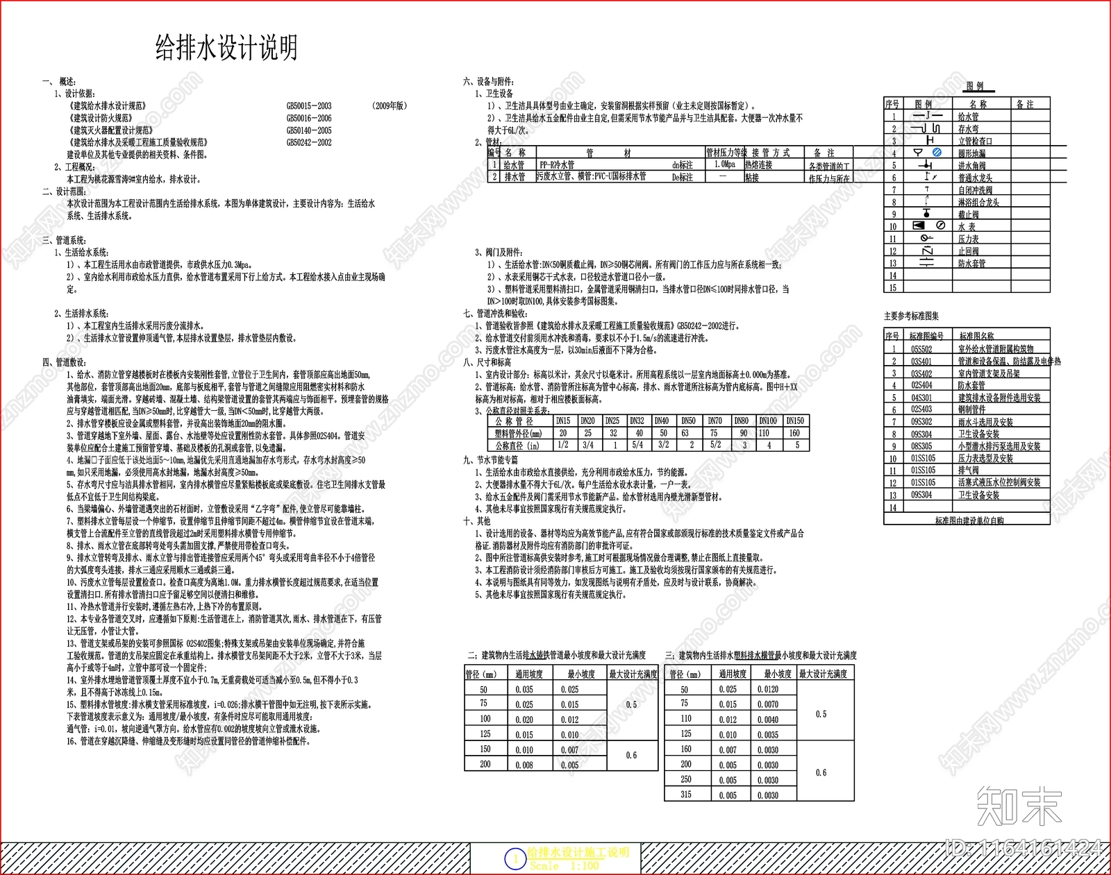 现代设计说明cad施工图下载【ID:1164161424】