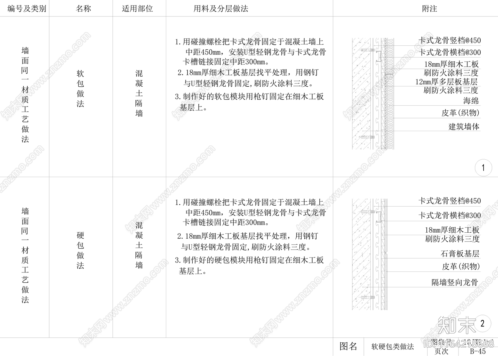 现代墙面节点cad施工图下载【ID:1164218668】