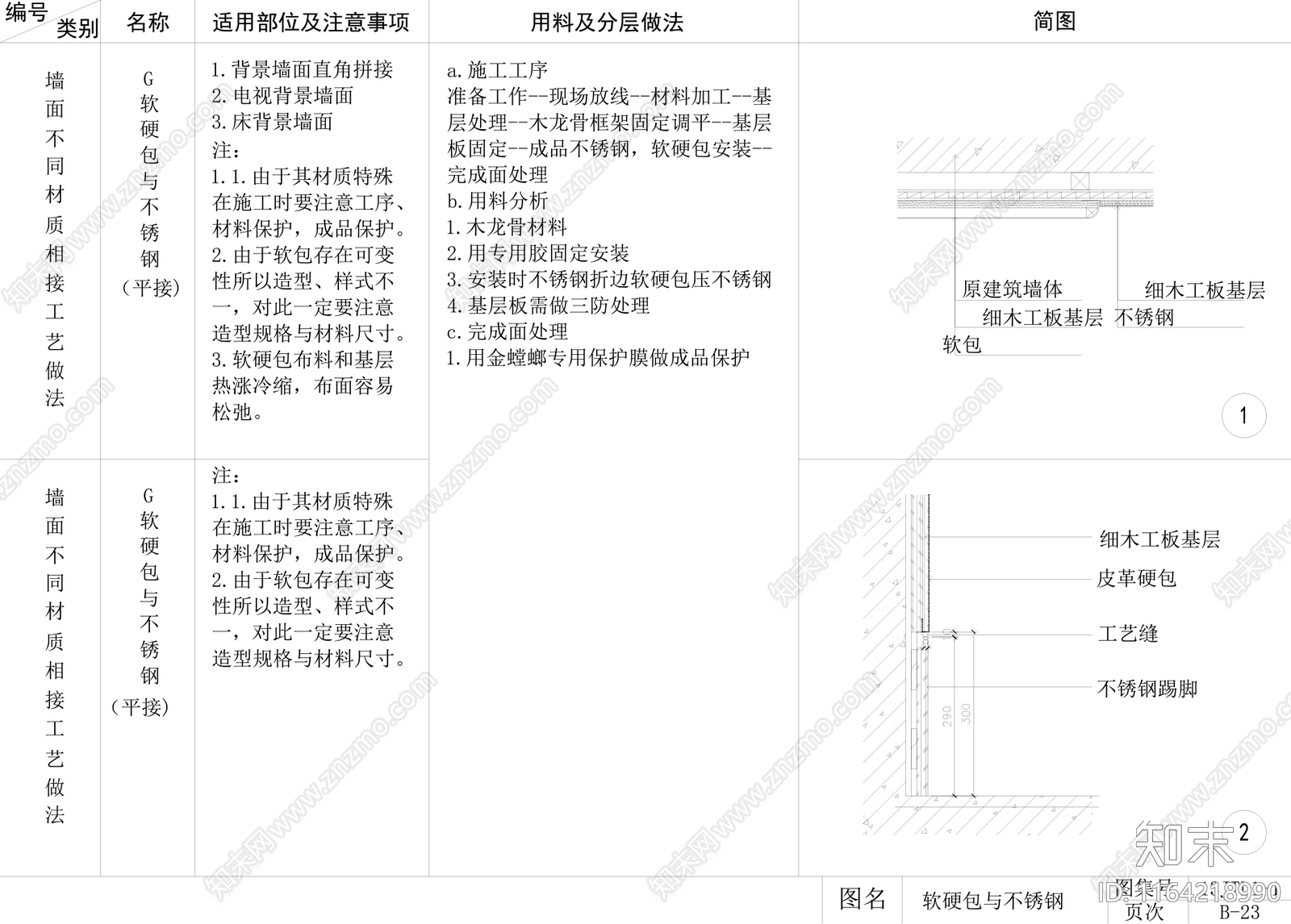 现代墙面节点cad施工图下载【ID:1164218990】