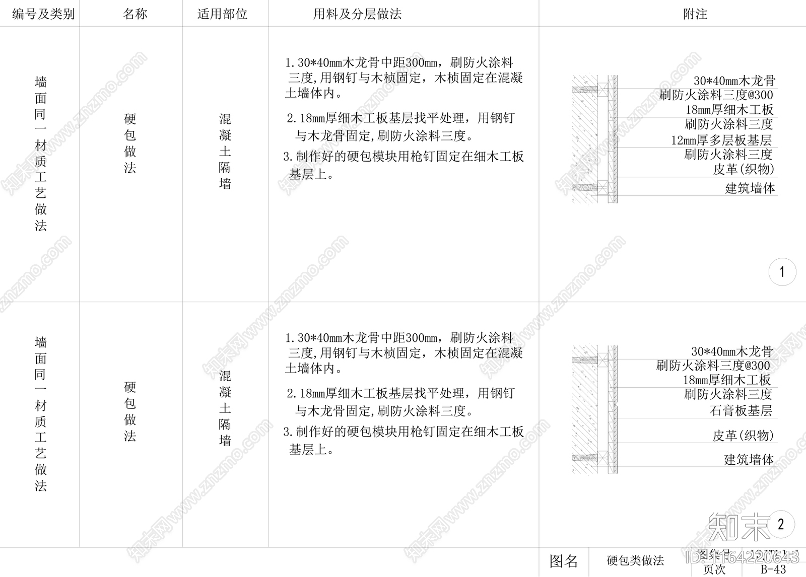 现代墙面节点cad施工图下载【ID:1164220643】