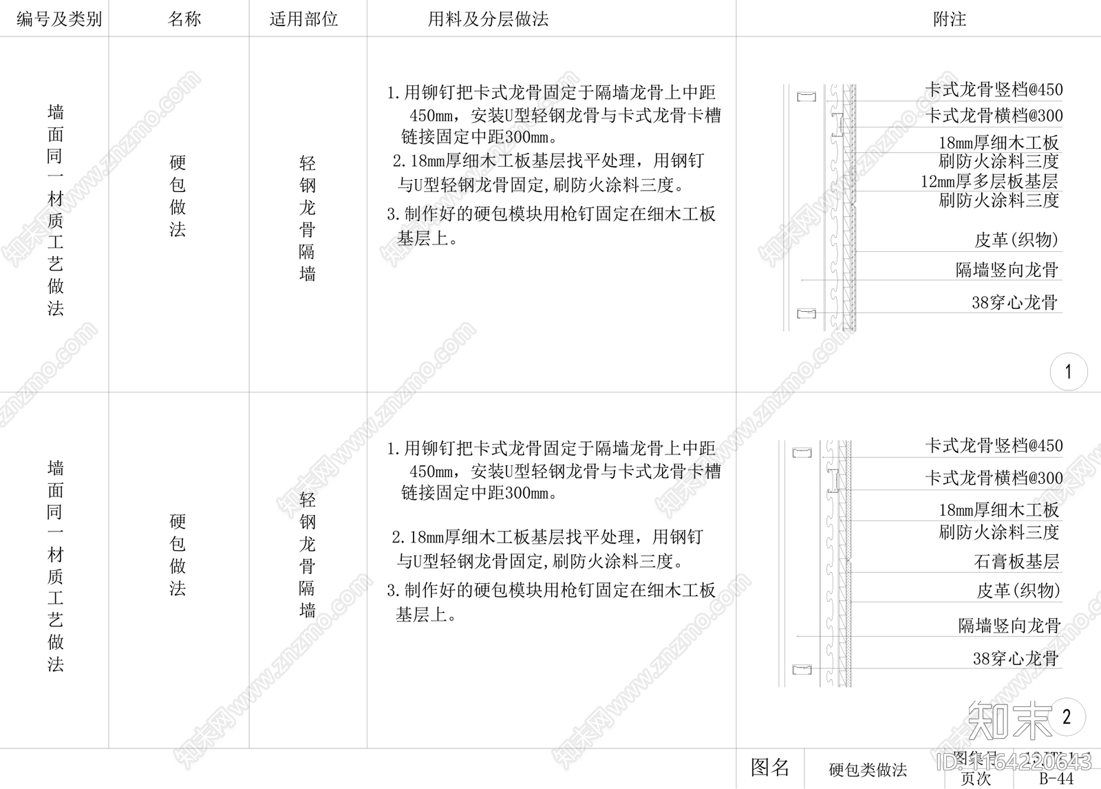 现代墙面节点cad施工图下载【ID:1164220643】