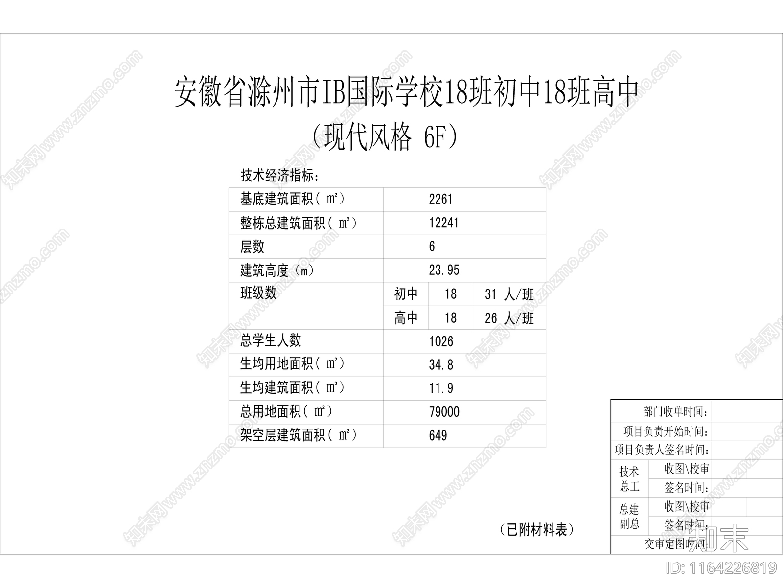 现代学校建筑cad施工图下载【ID:1164226819】