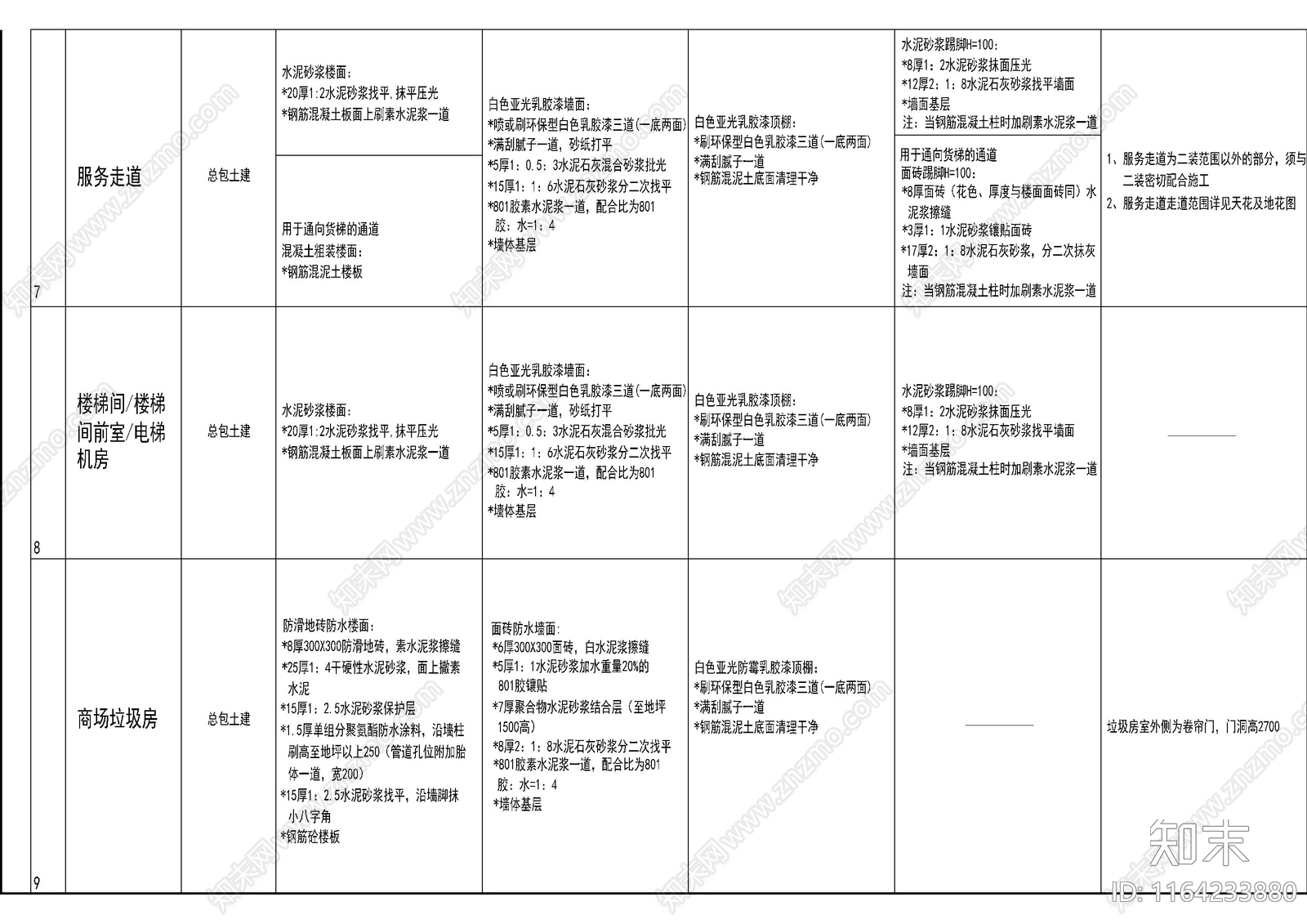 现代设计说明cad施工图下载【ID:1164233880】