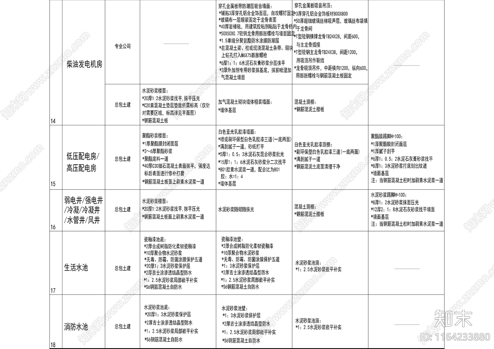 现代设计说明cad施工图下载【ID:1164233880】