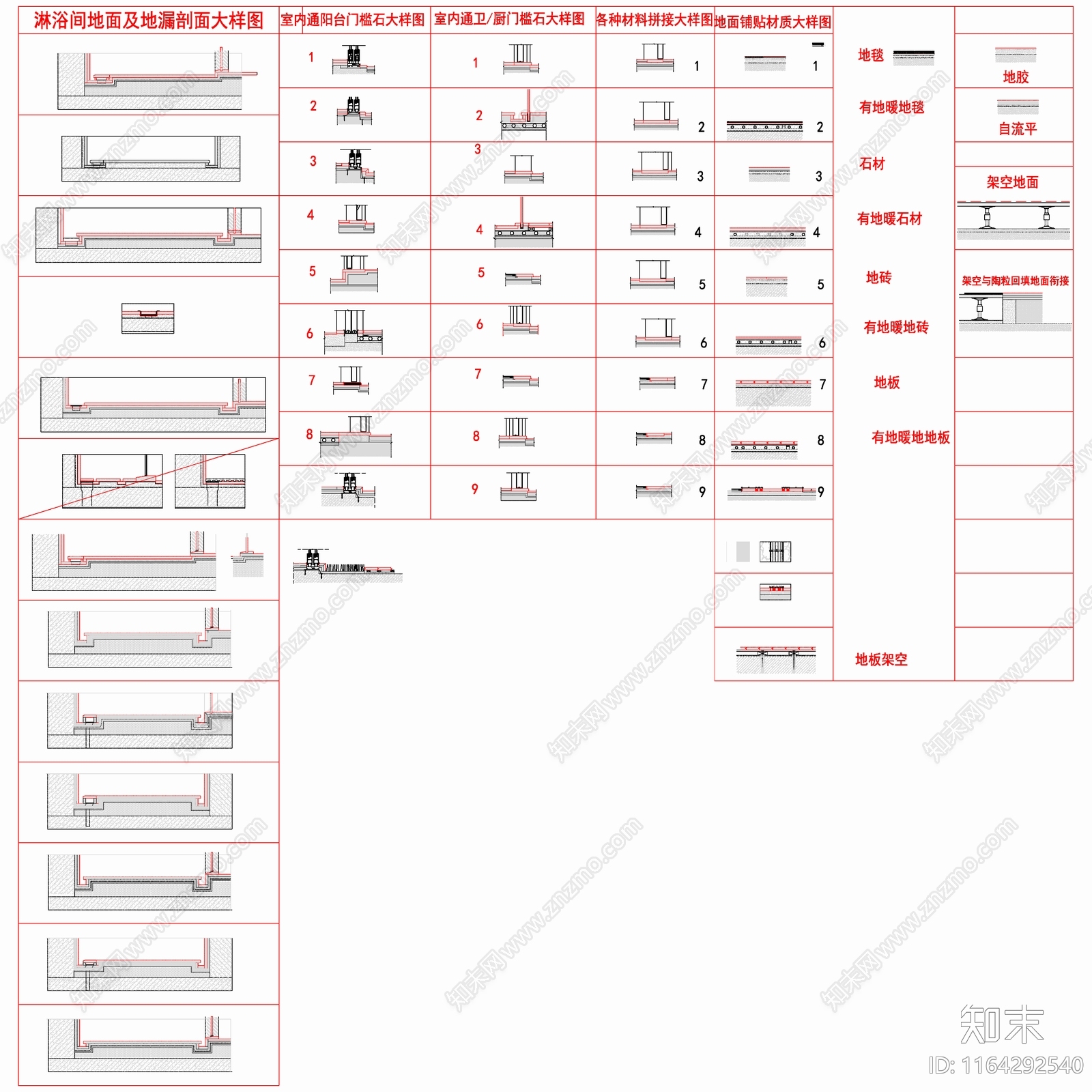 其他地面节点施工图下载【ID:1164292540】