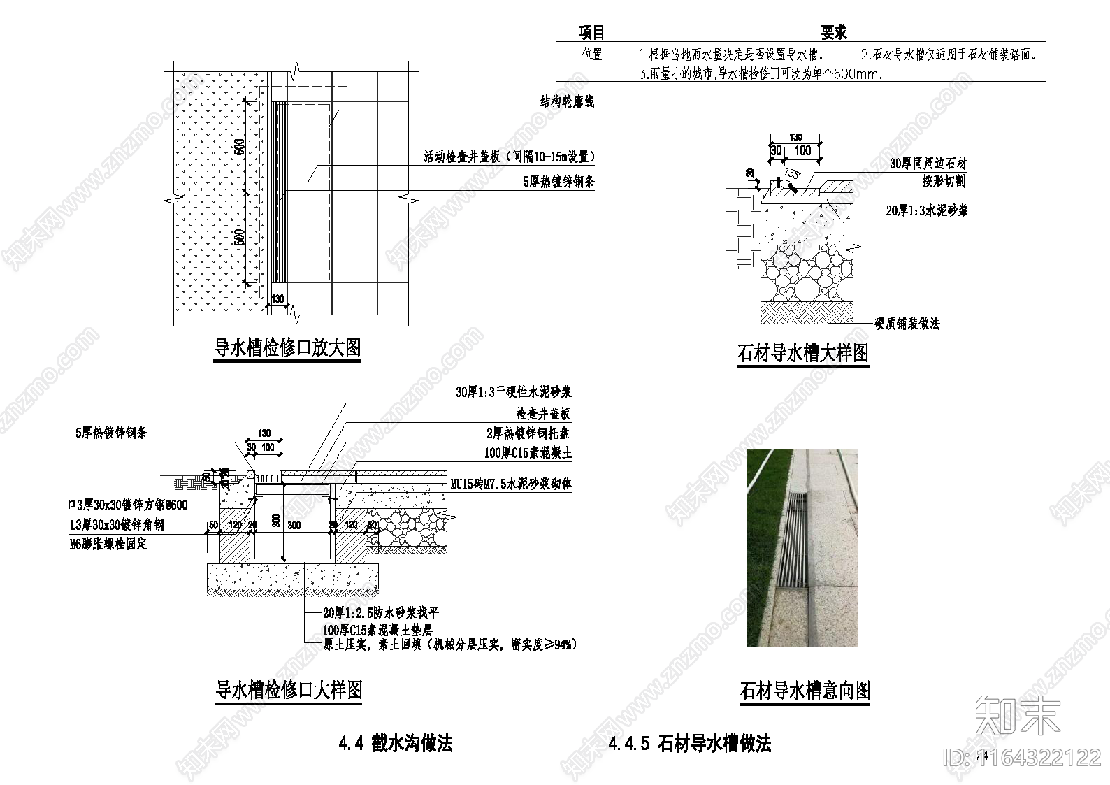 给排水节点详图cad施工图下载【ID:1164322122】