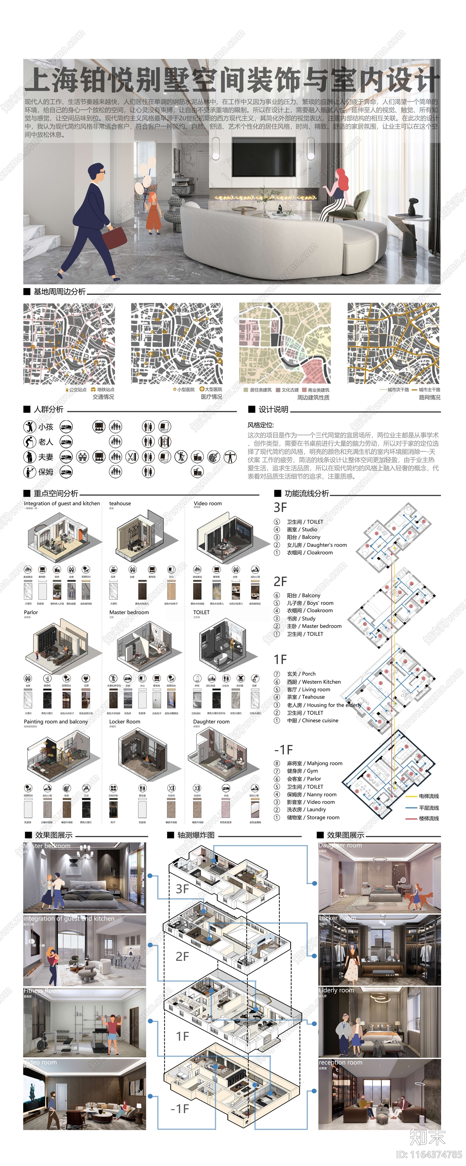 室内展板设计素材精品下载_知末网