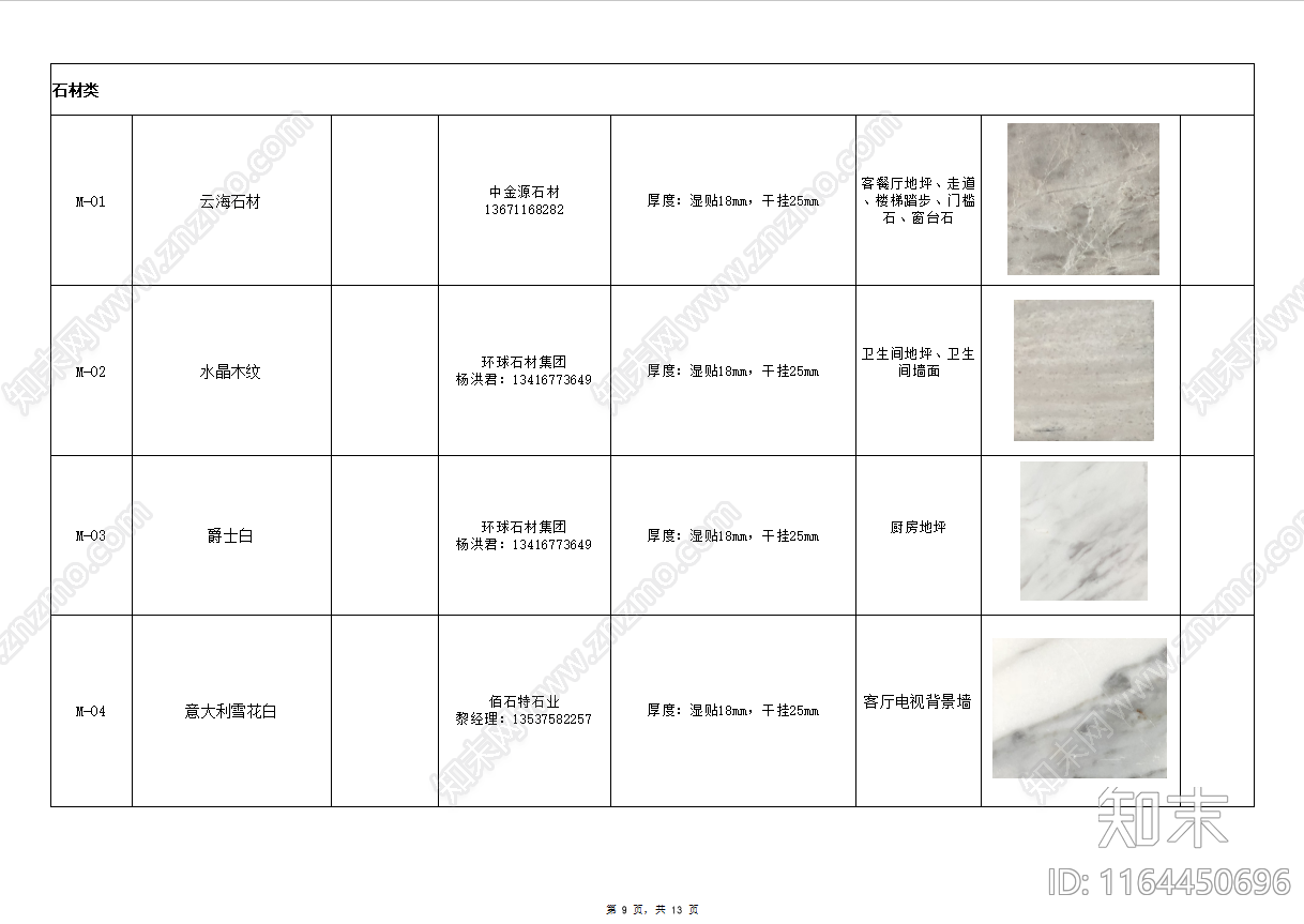 其他家具节点详图cad施工图下载【ID:1164450696】