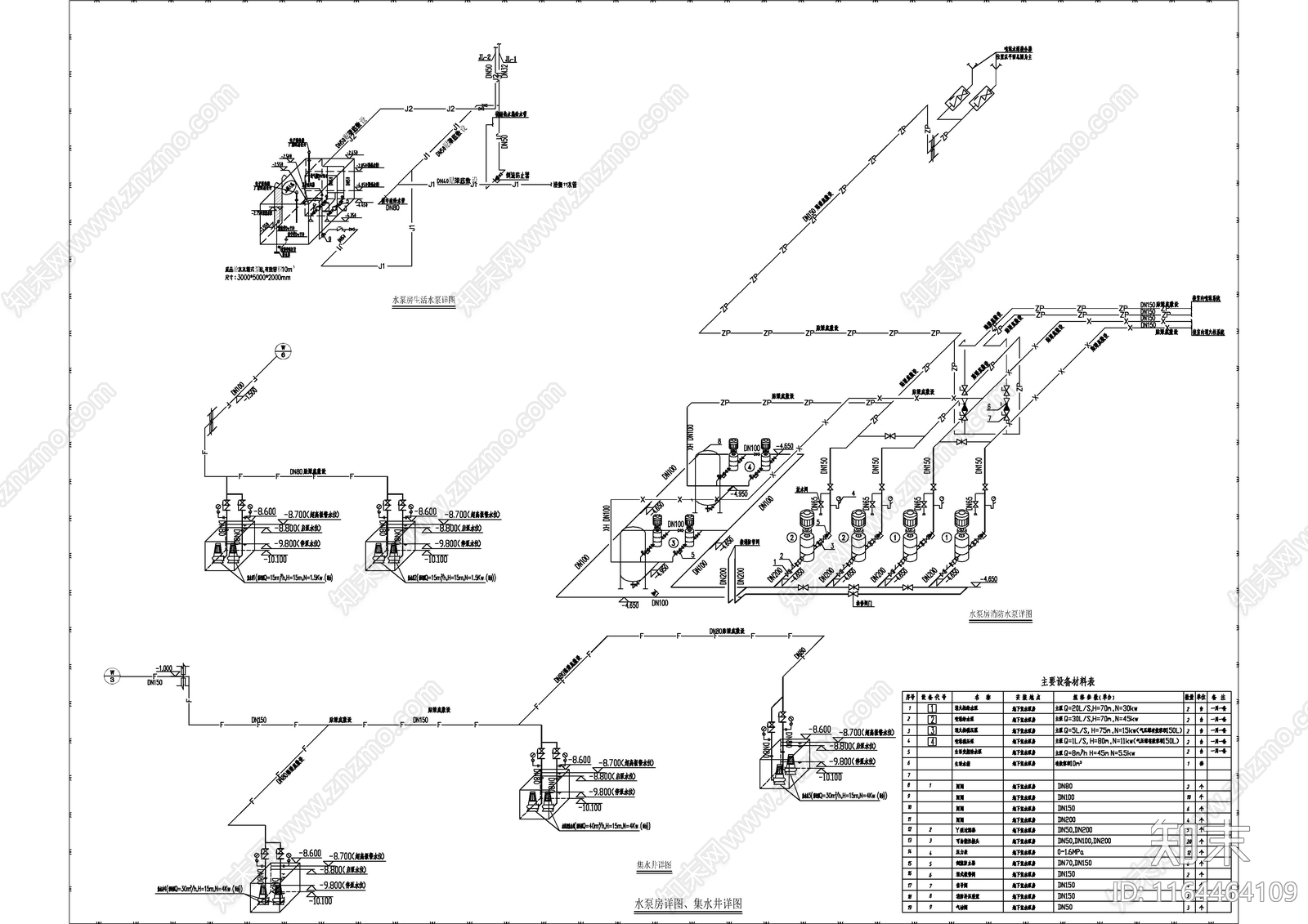 给排水图cad施工图下载【ID:1164464109】