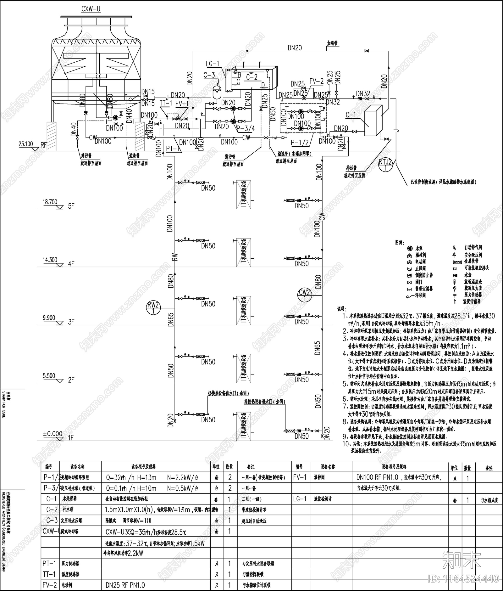 给排水图cad施工图下载【ID:1164524440】