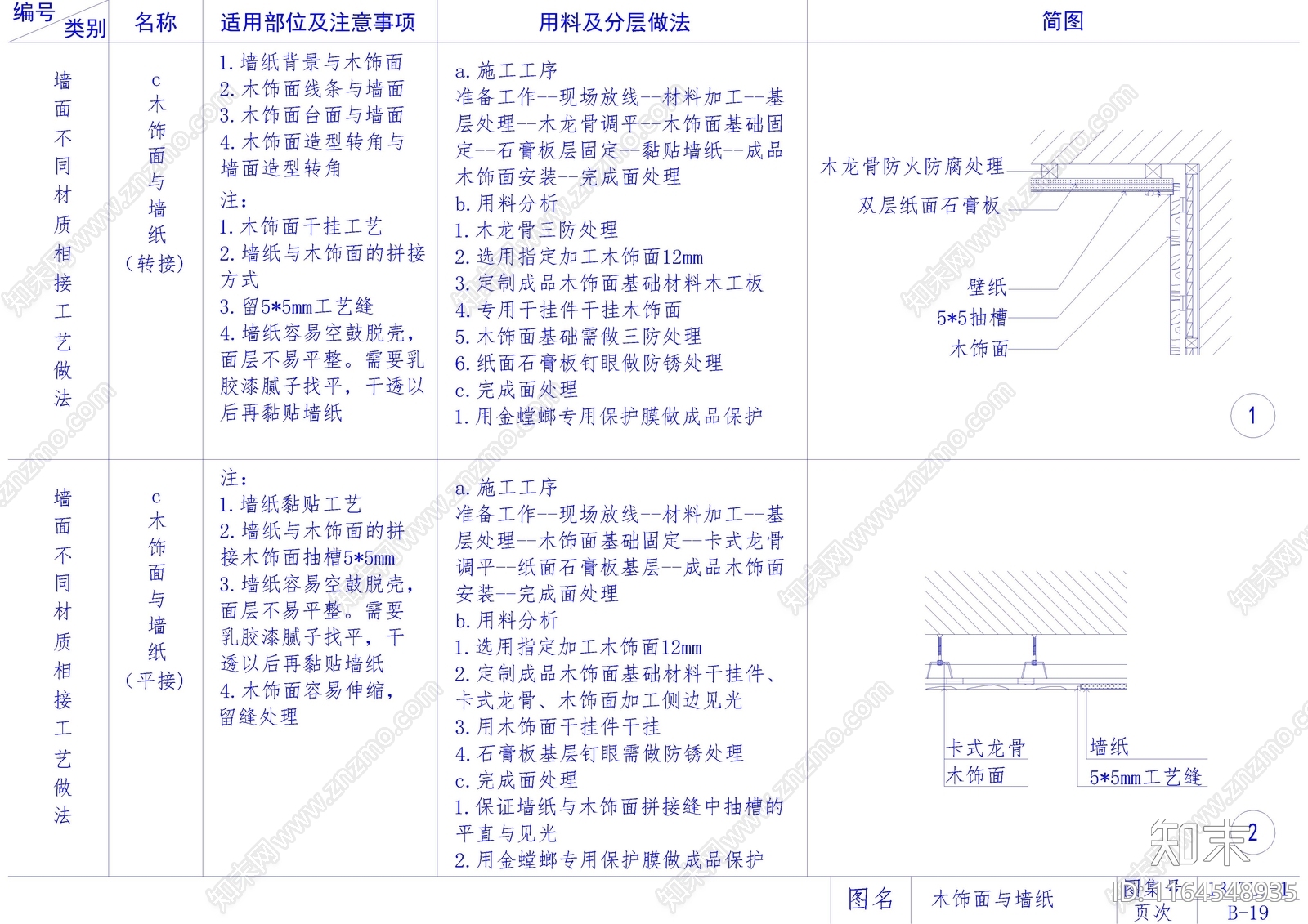 新中式中式墙面节点cad施工图下载【ID:1164548935】