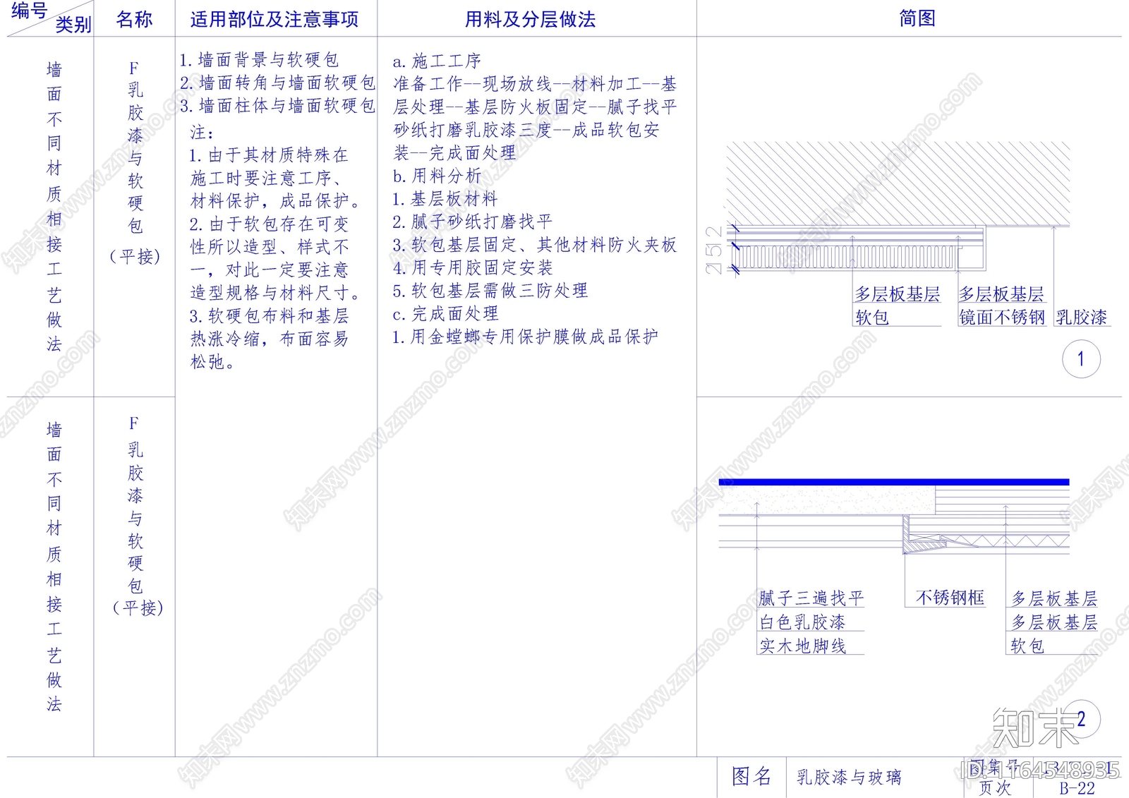 新中式中式墙面节点cad施工图下载【ID:1164548935】