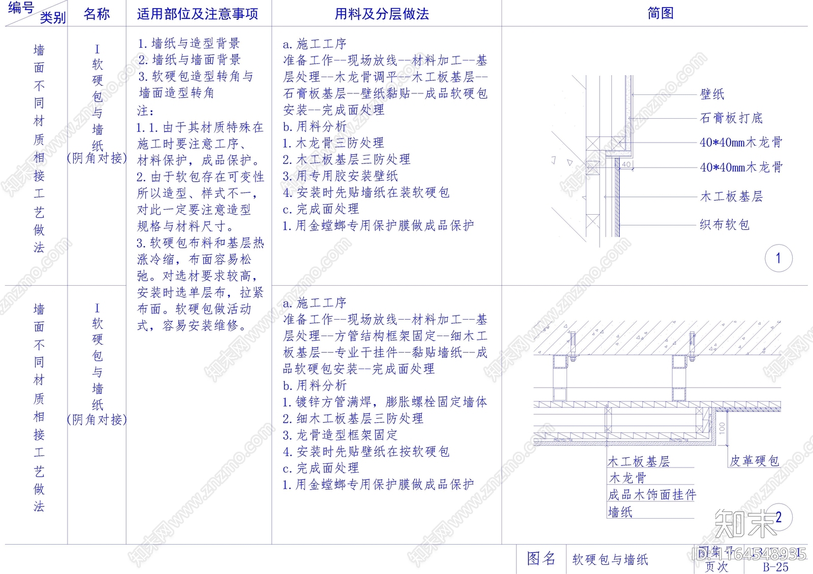 新中式中式墙面节点cad施工图下载【ID:1164548935】