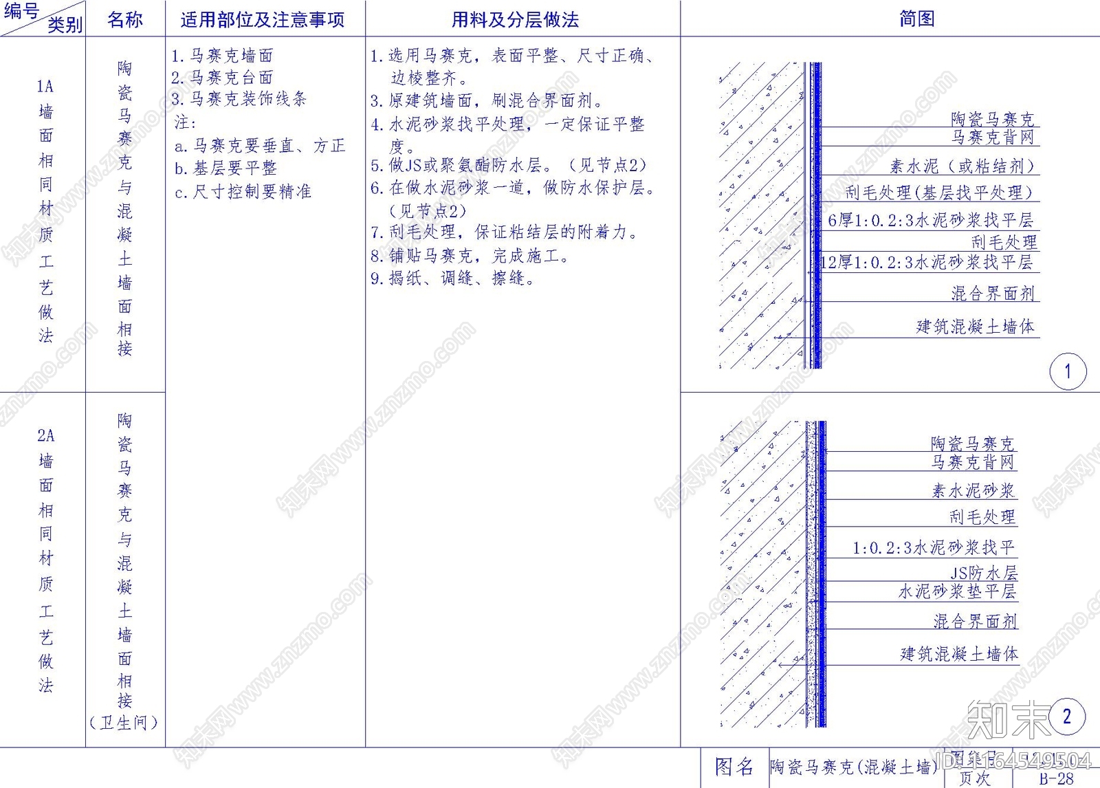 现代墙面节点cad施工图下载【ID:1164549504】