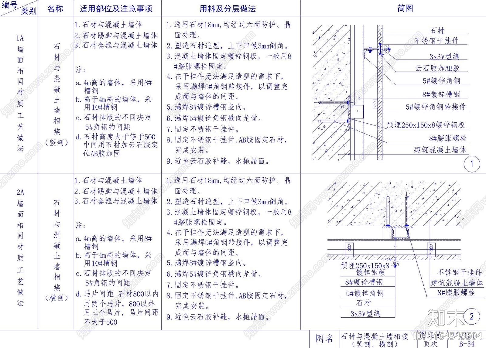 现代墙面节点cad施工图下载【ID:1164549504】