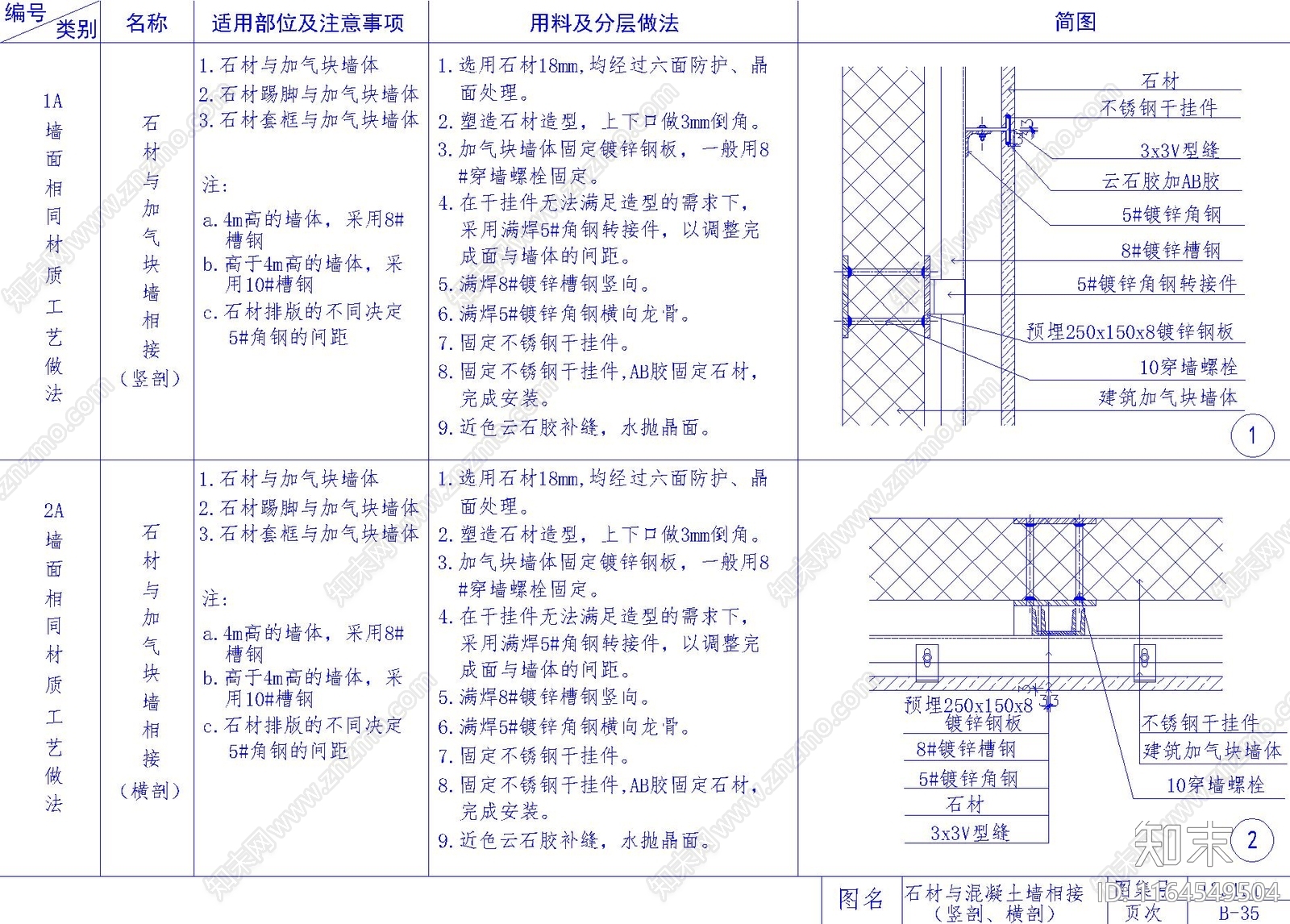 现代墙面节点cad施工图下载【ID:1164549504】