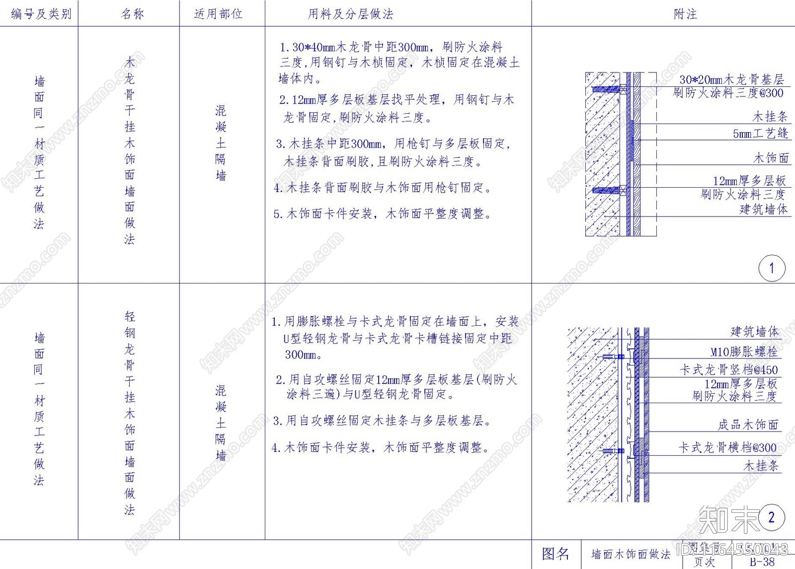 现代其他节点详图cad施工图下载【ID:1164550043】