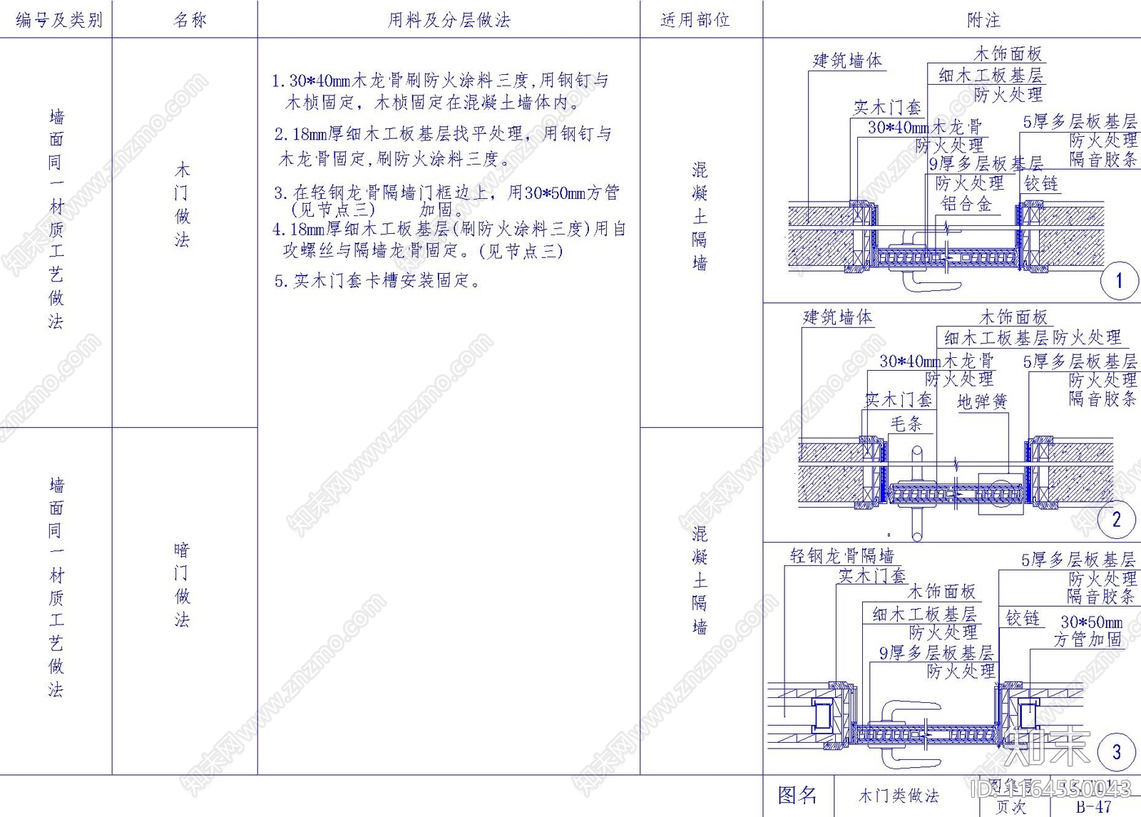 现代其他节点详图cad施工图下载【ID:1164550043】