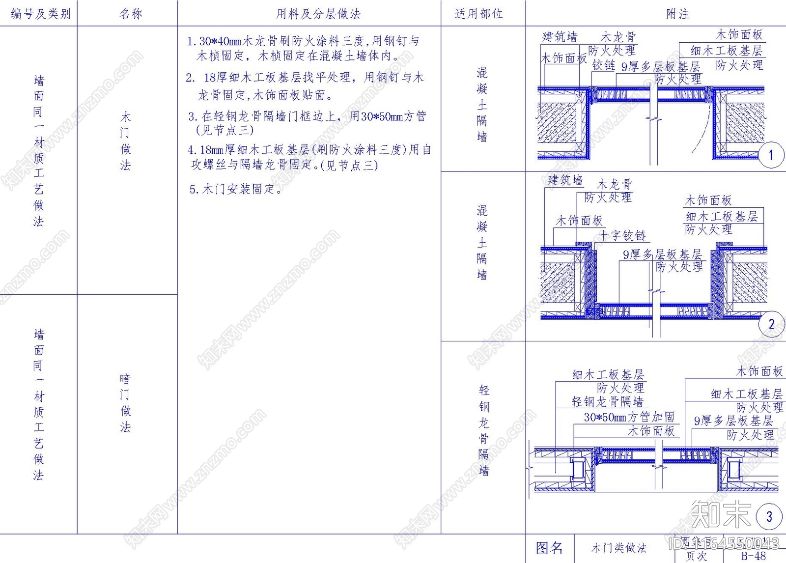 现代其他节点详图cad施工图下载【ID:1164550043】