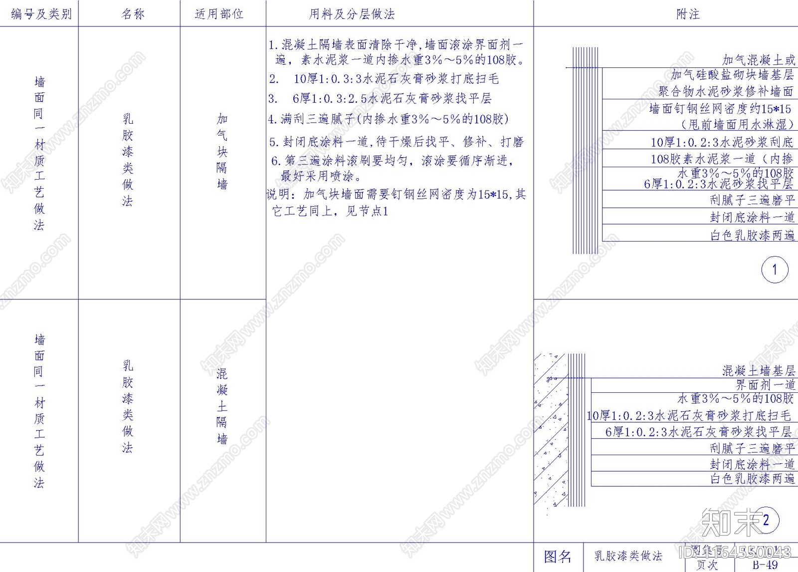 现代其他节点详图cad施工图下载【ID:1164550043】