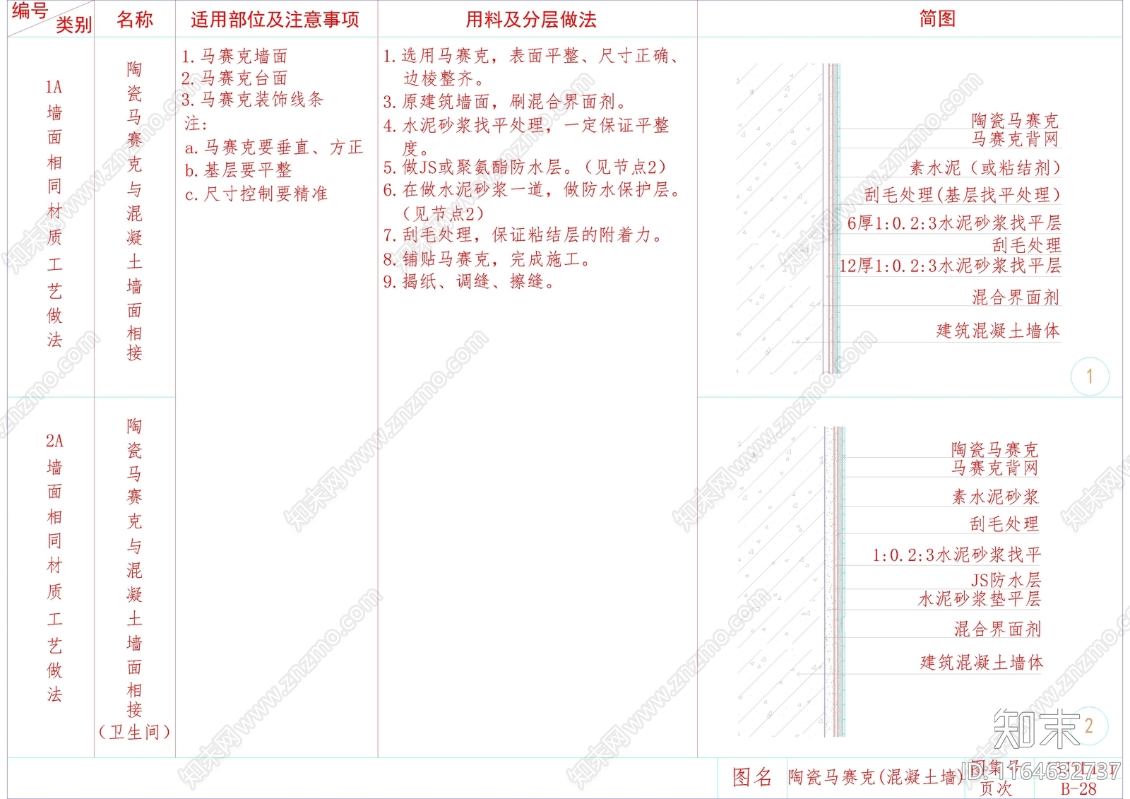 现代其他节点详图cad施工图下载【ID:1164632737】